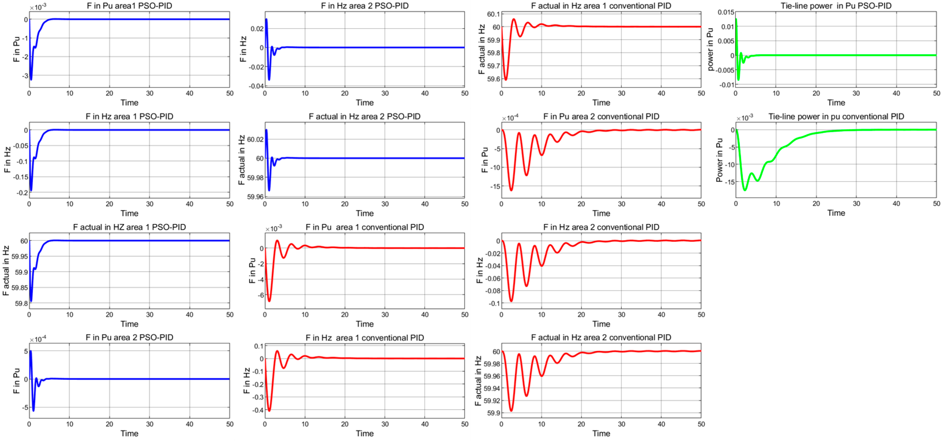 Energies 17 00517 g019