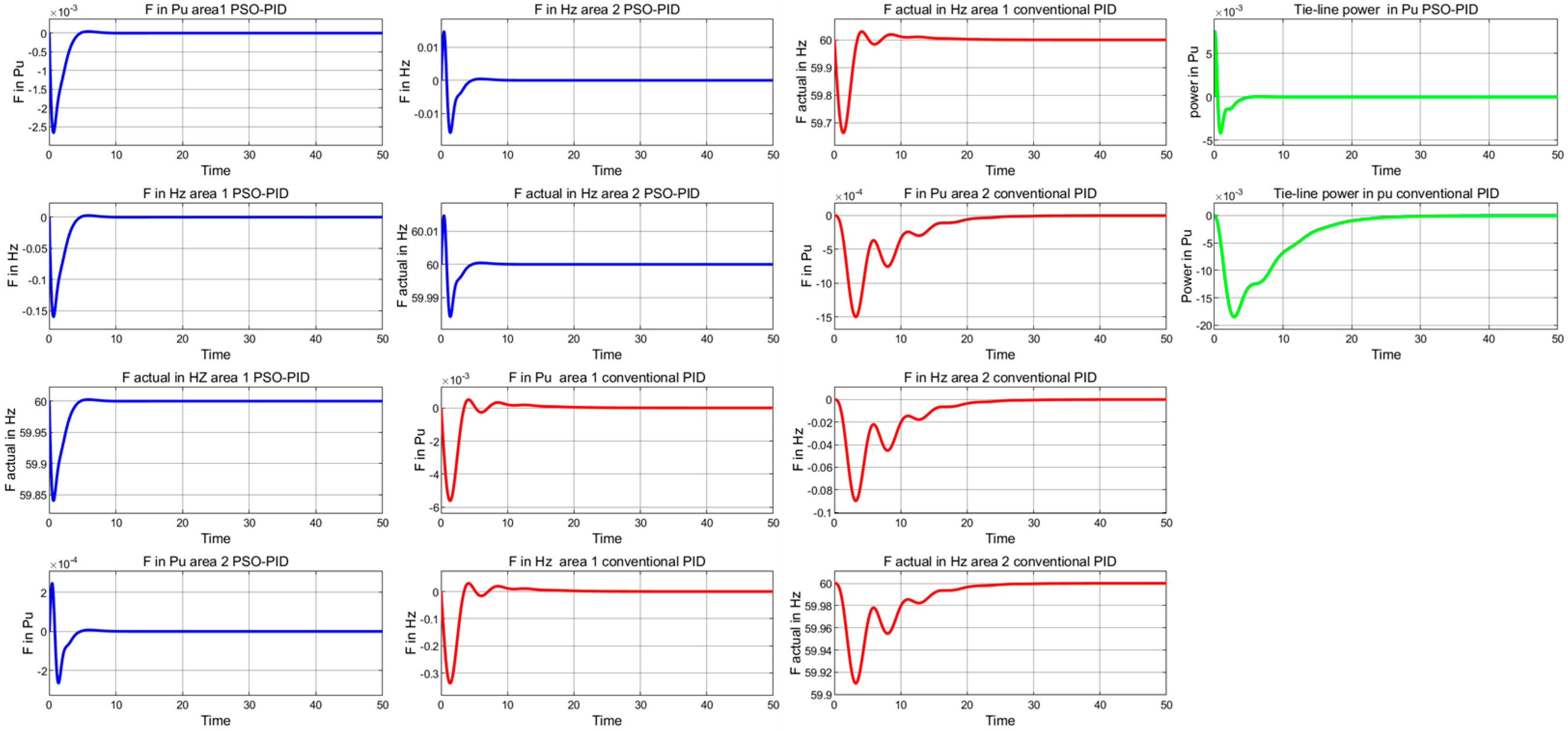 Energies 17 00517 g020