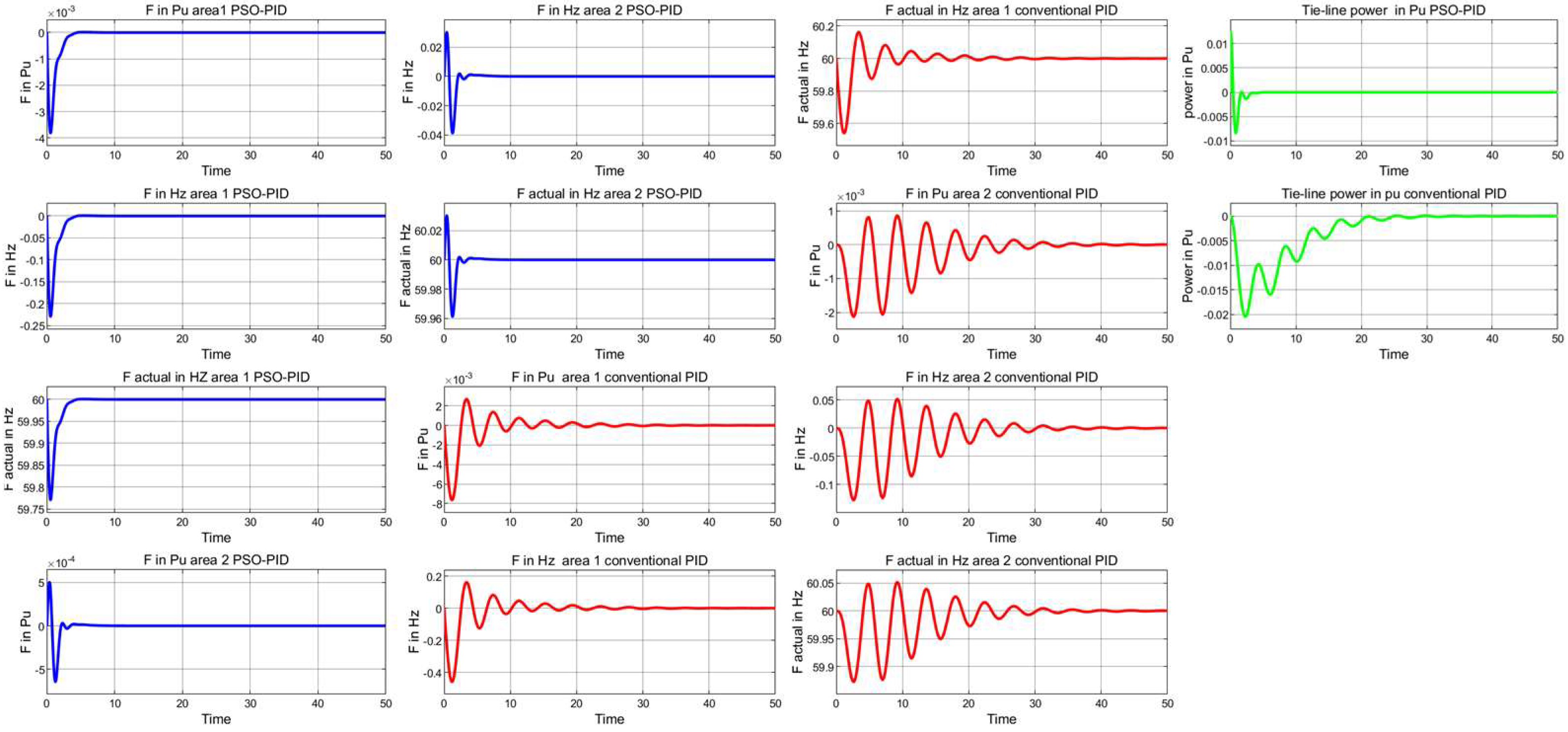 Energies 17 00517 g022