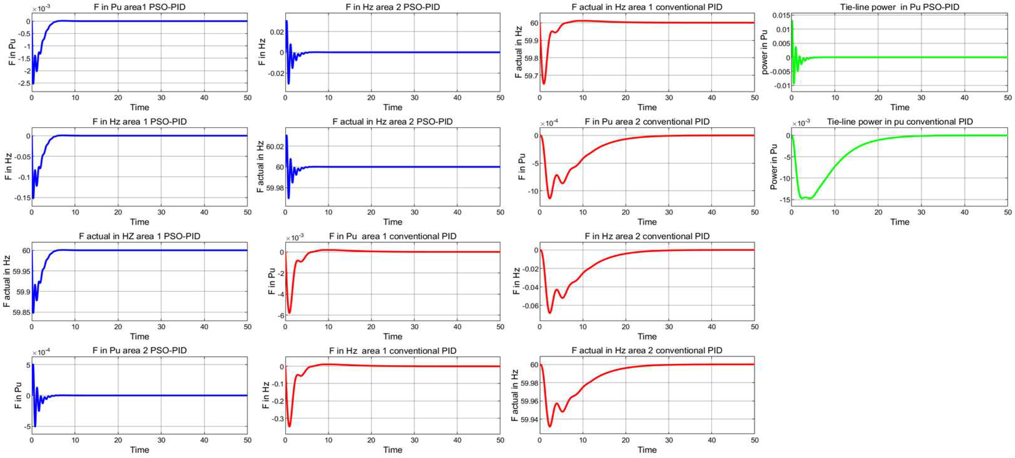 Energies 17 00517 g023