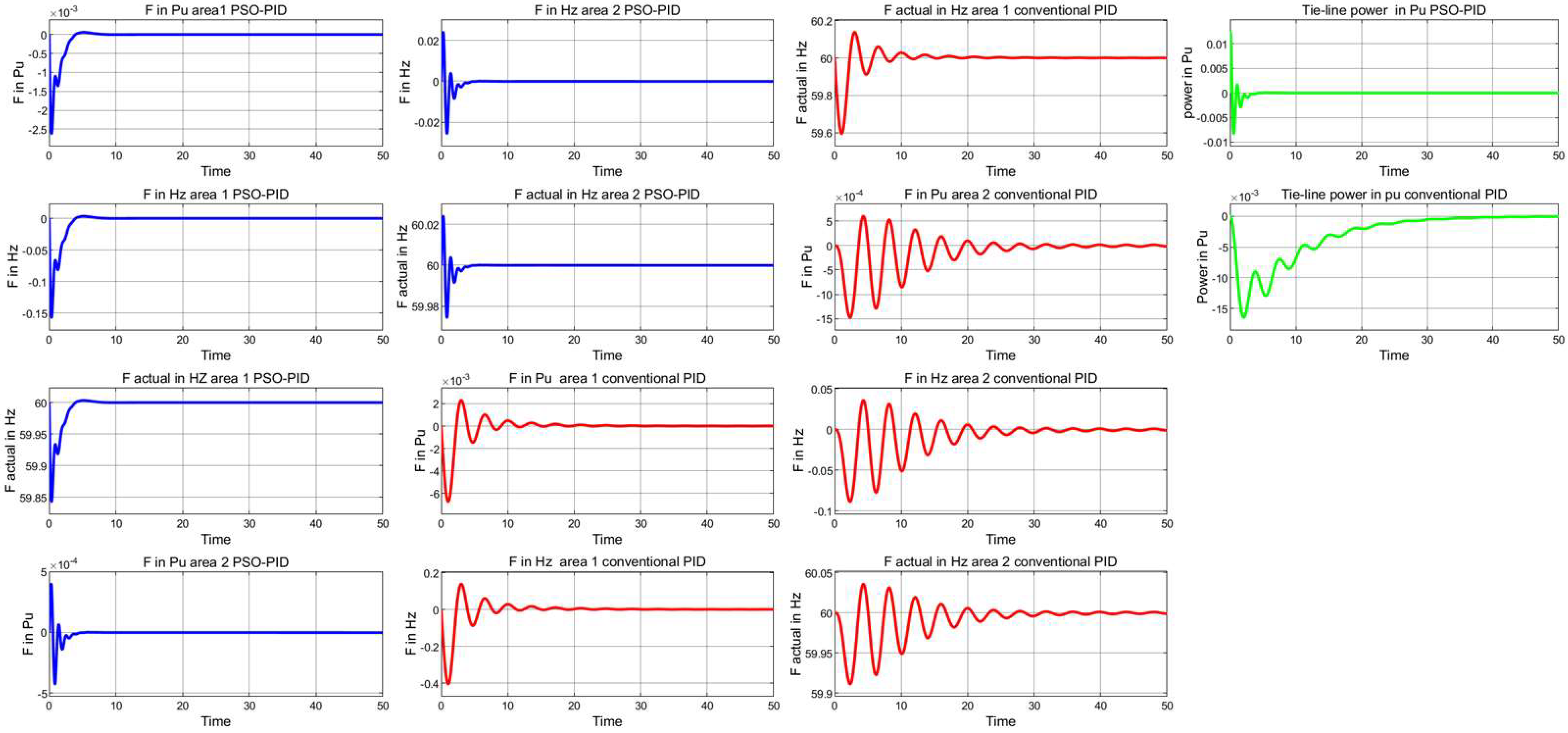 Energies 17 00517 g024