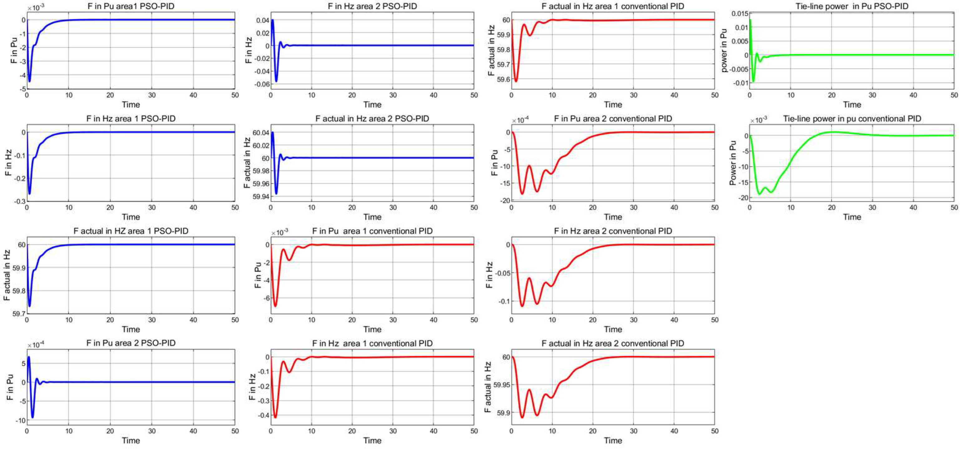 Energies 17 00517 g025