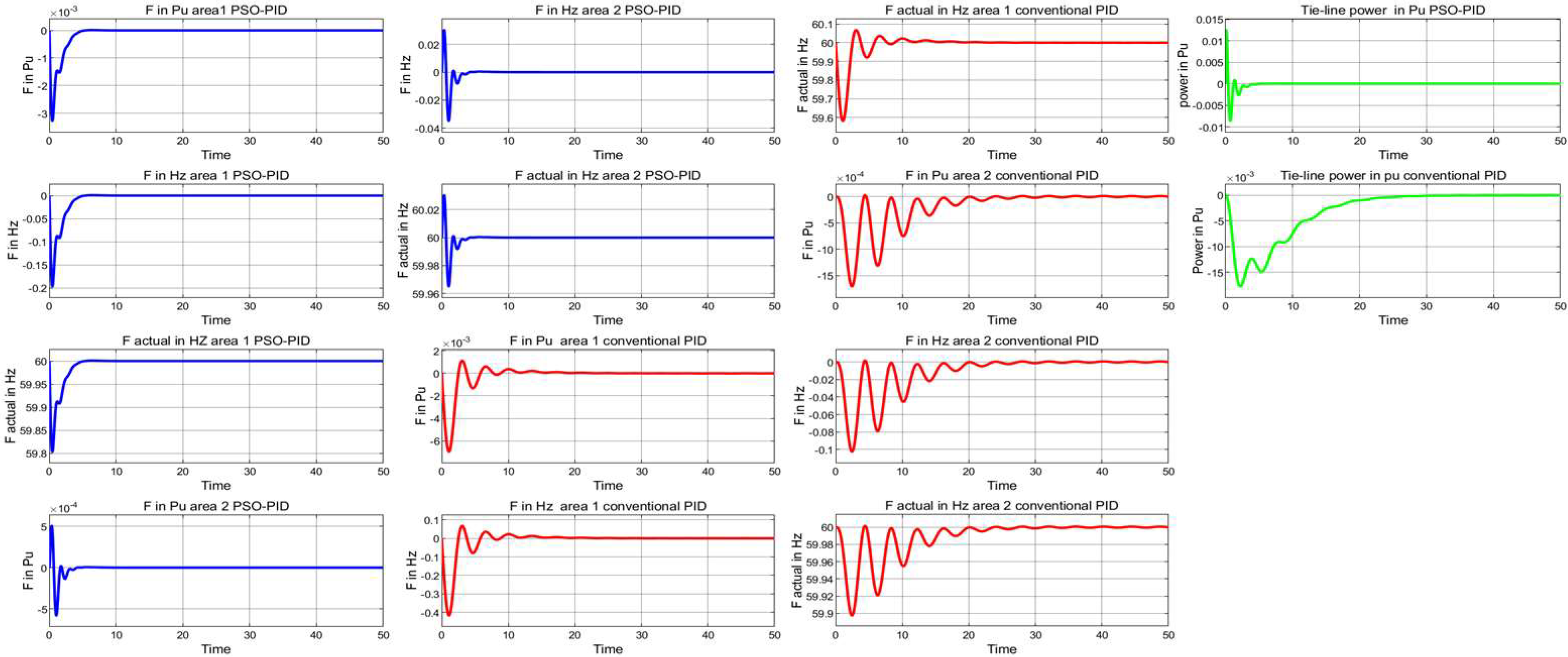 Energies 17 00517 g027