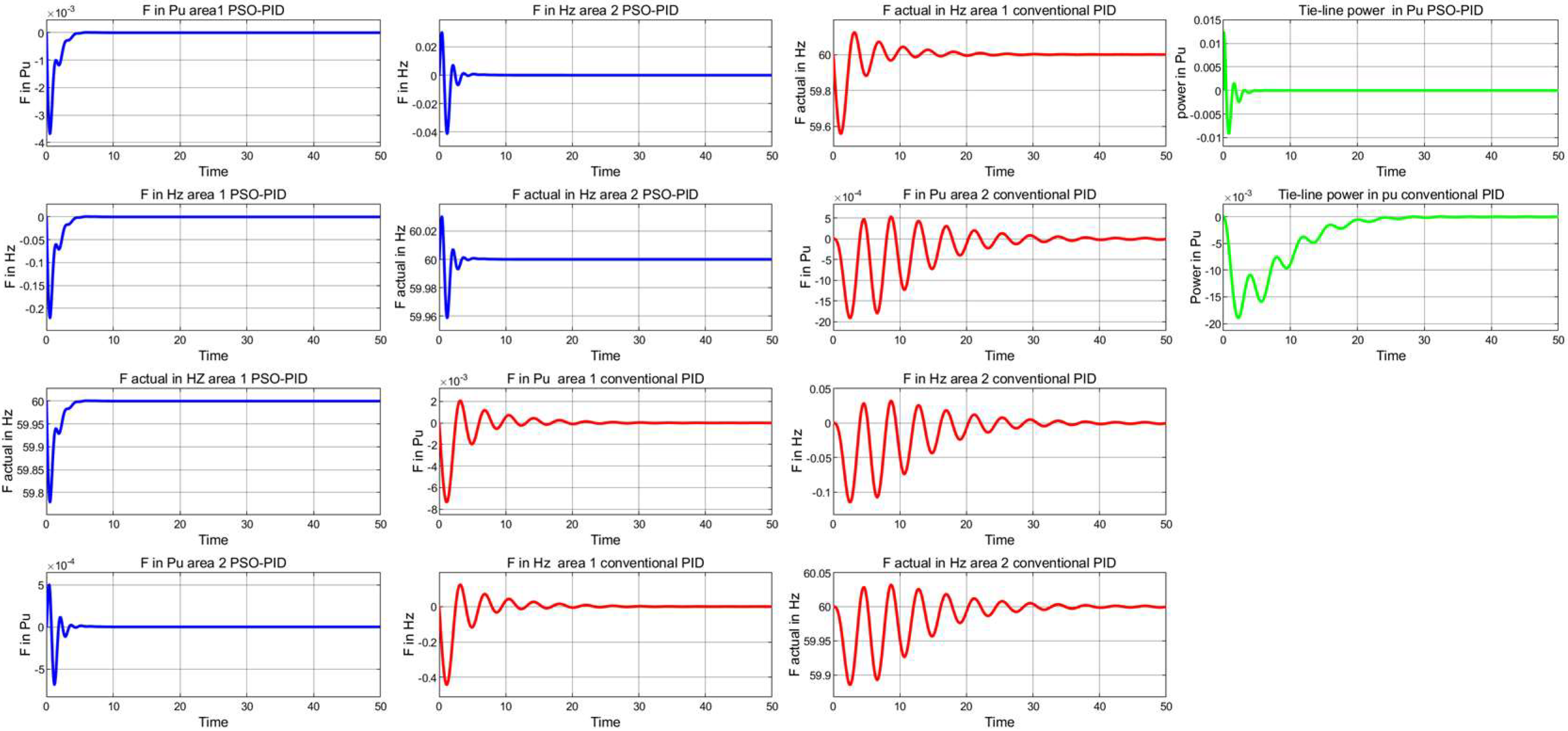 Energies 17 00517 g028