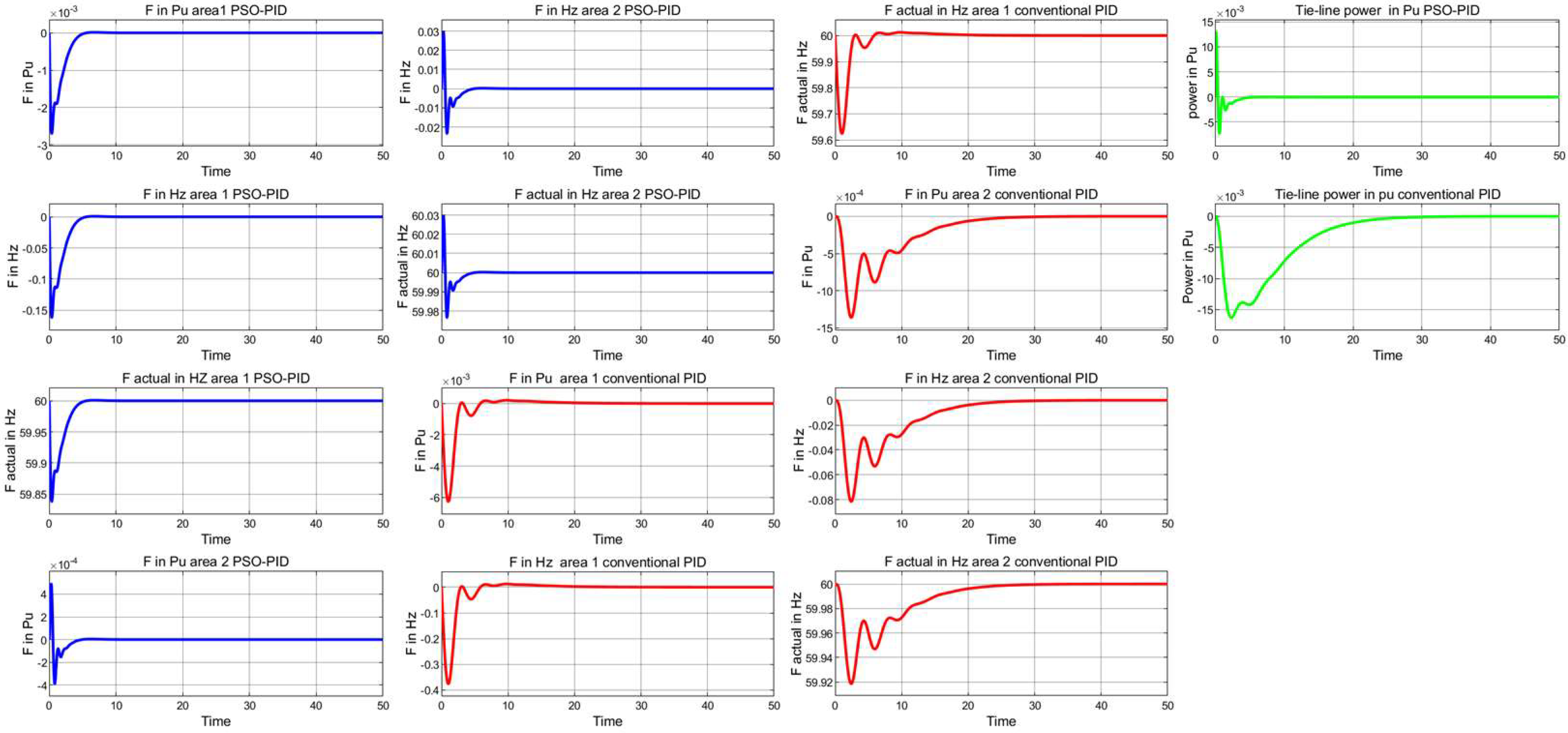 Energies 17 00517 g029