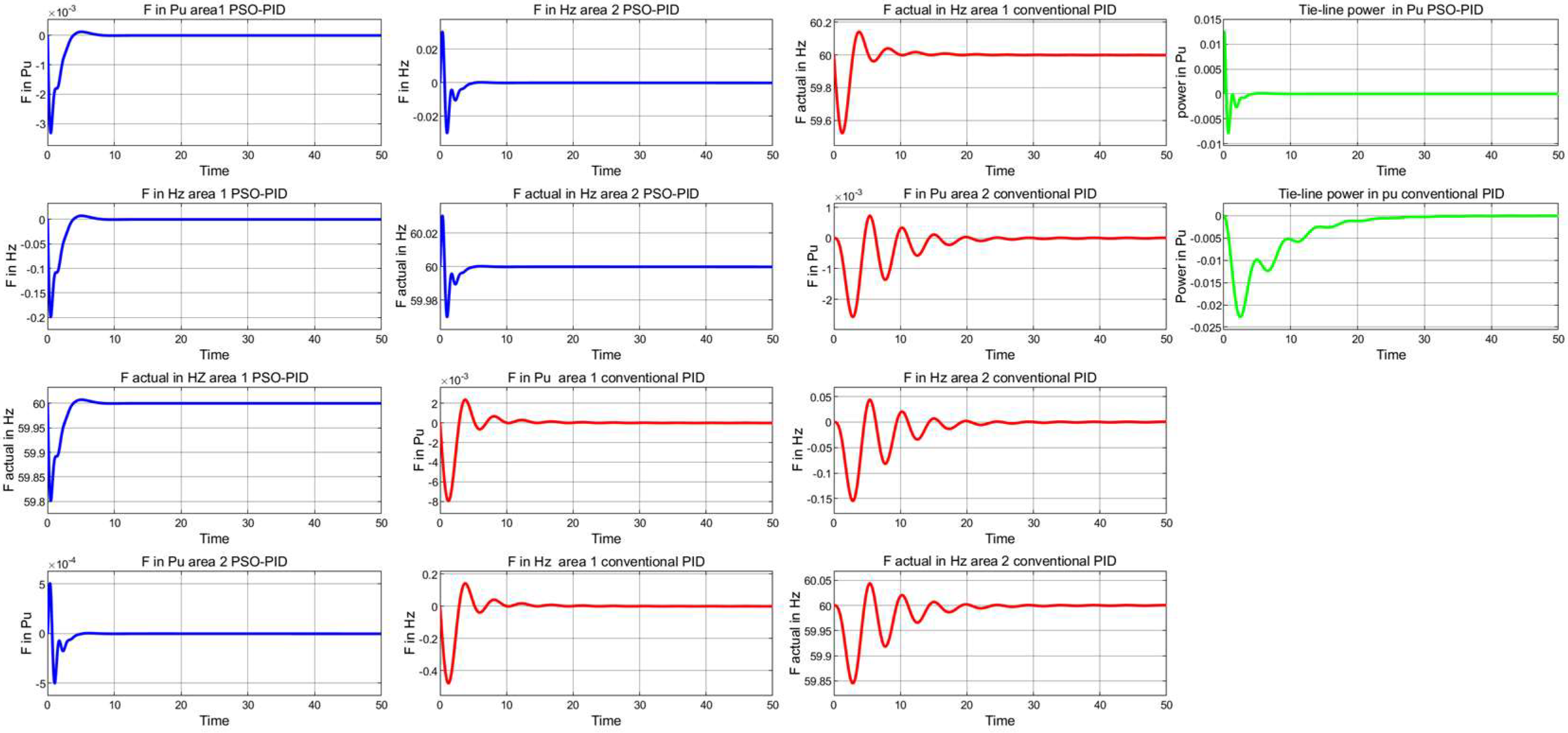 Energies 17 00517 g030