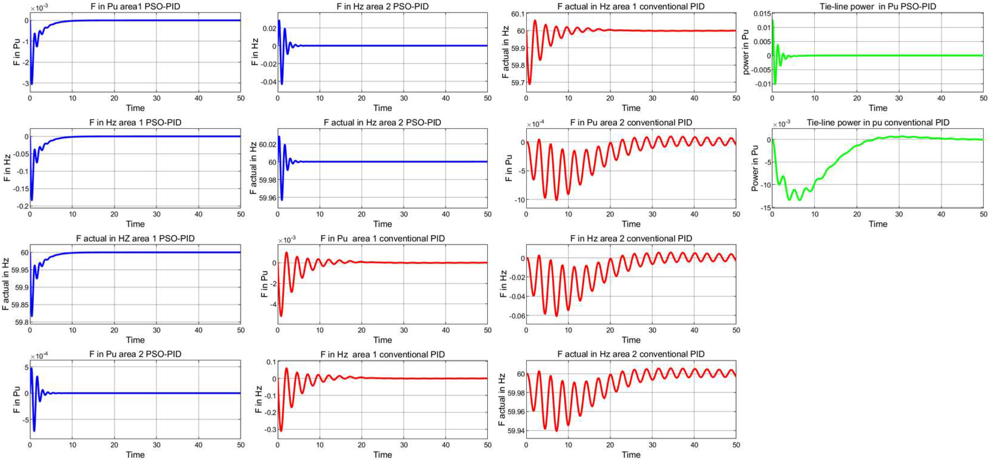 Energies 17 00517 g031