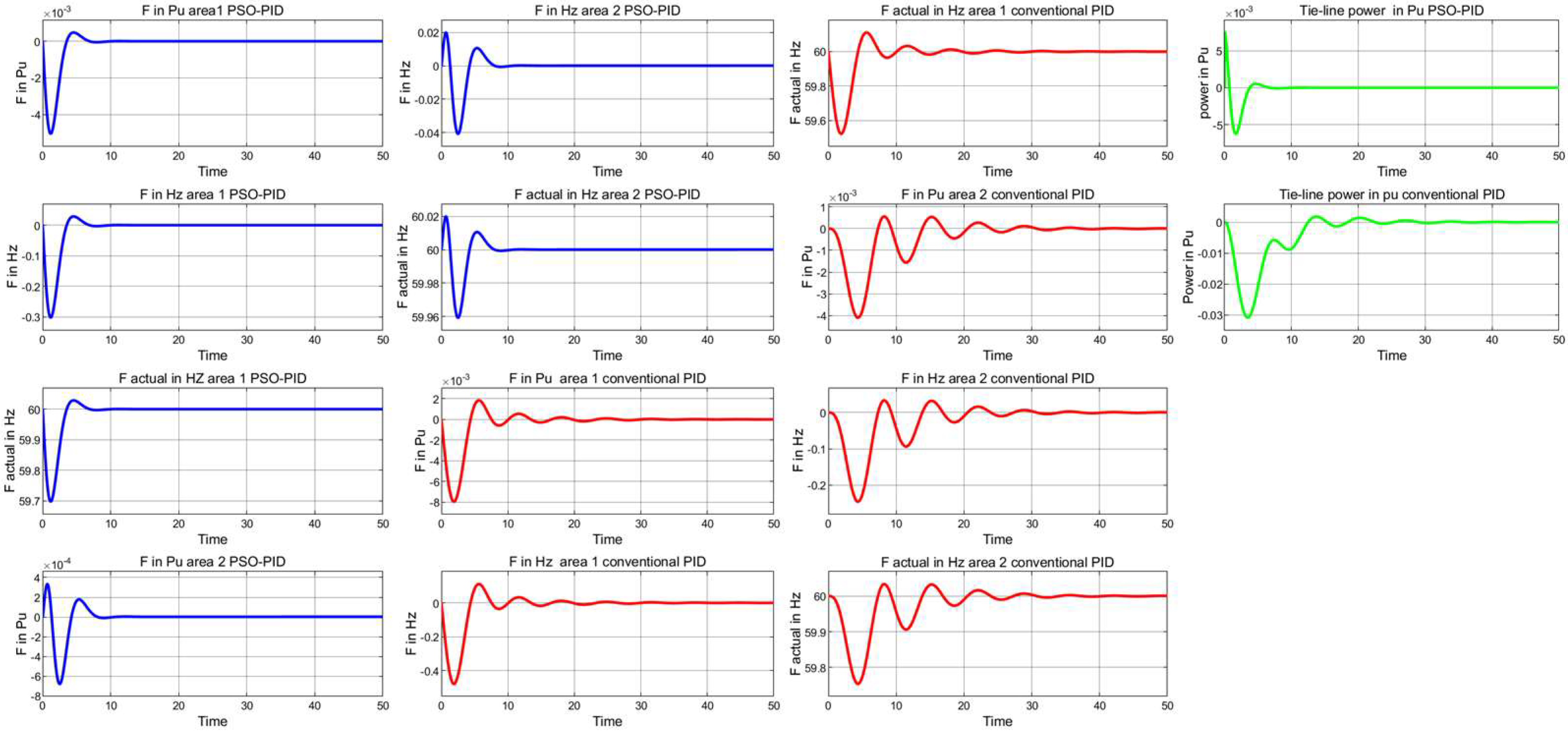 Energies 17 00517 g032