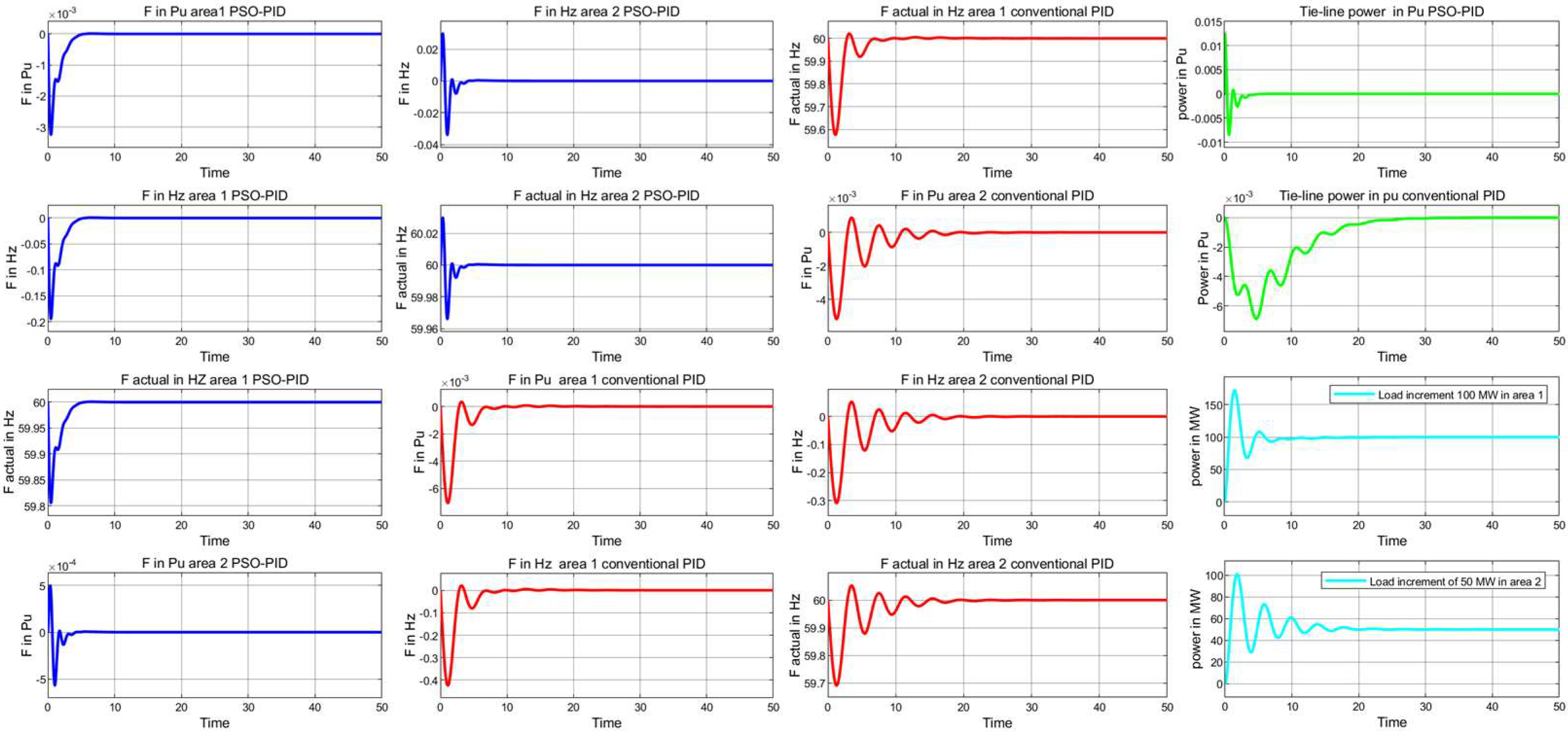 Energies 17 00517 g034
