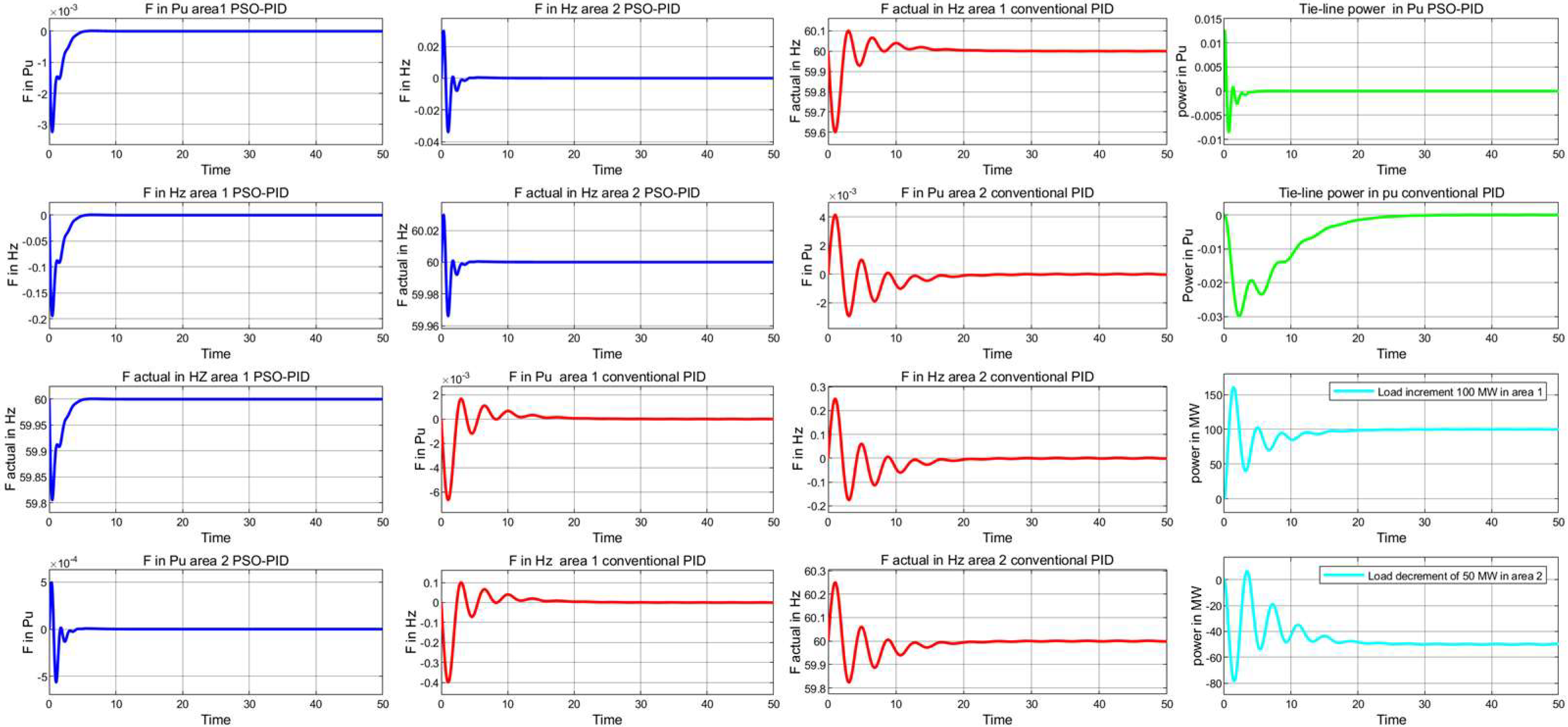 Energies 17 00517 g035