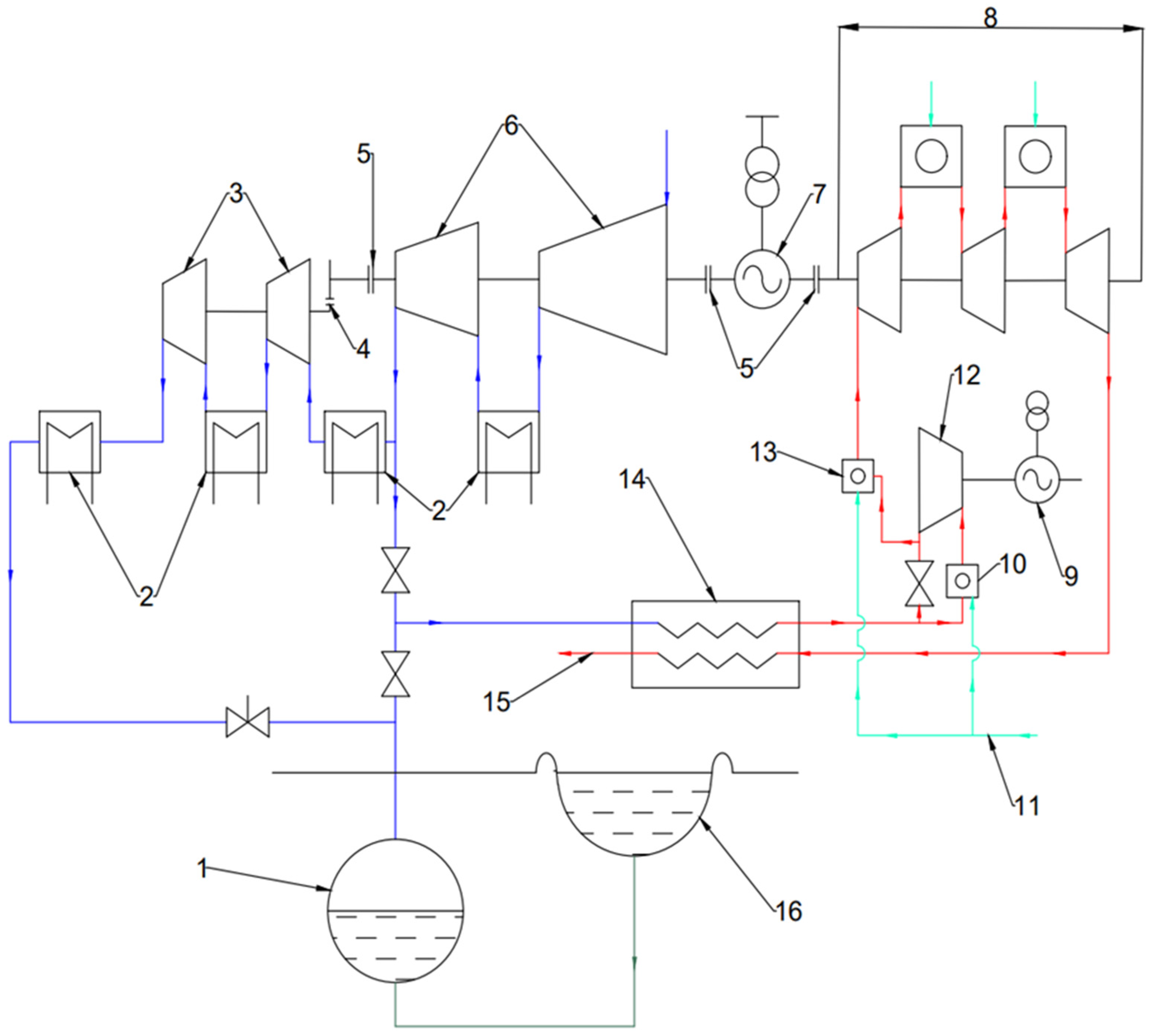 Energies 17 00518 g001
