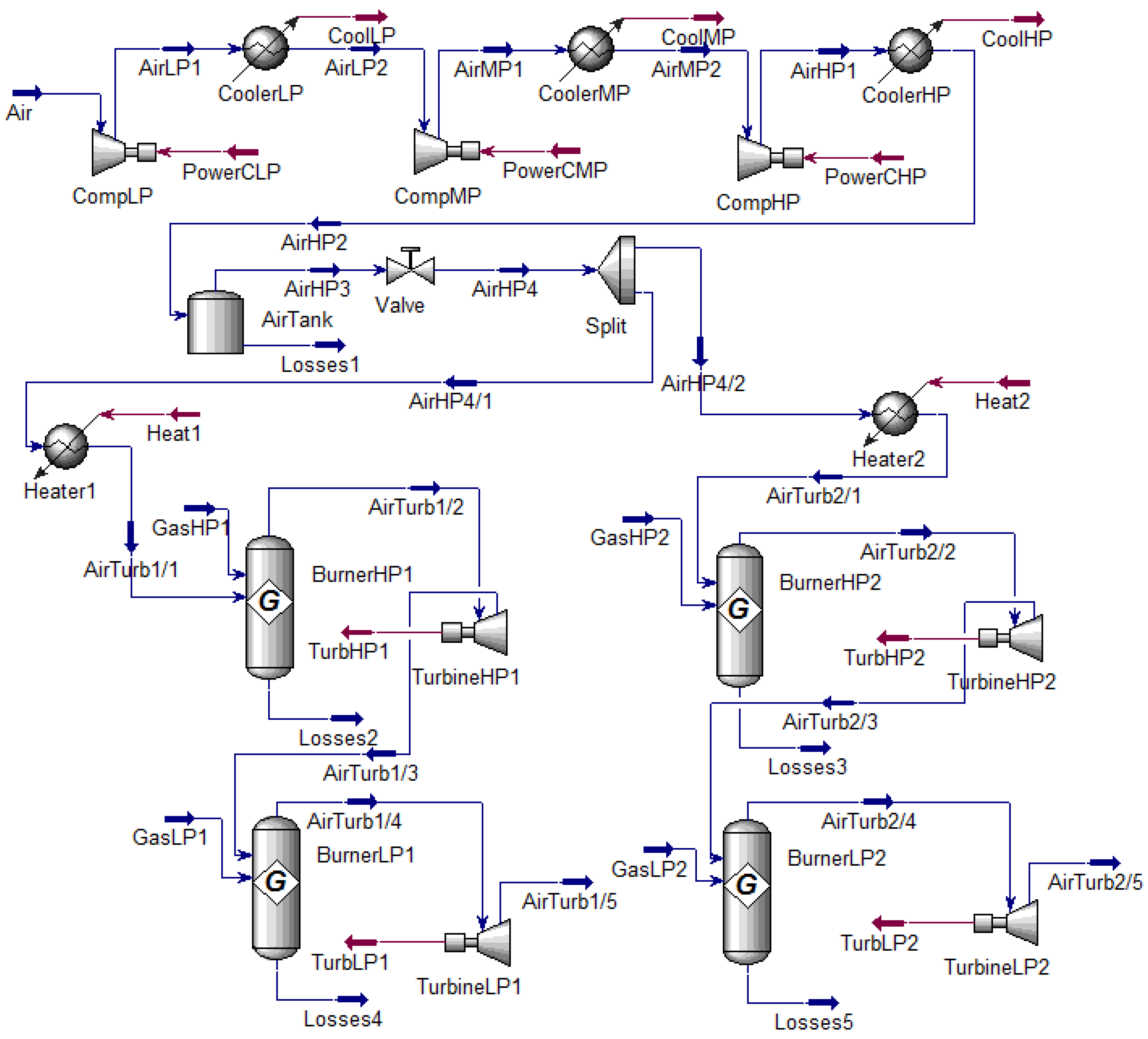 Energies 17 00518 g008