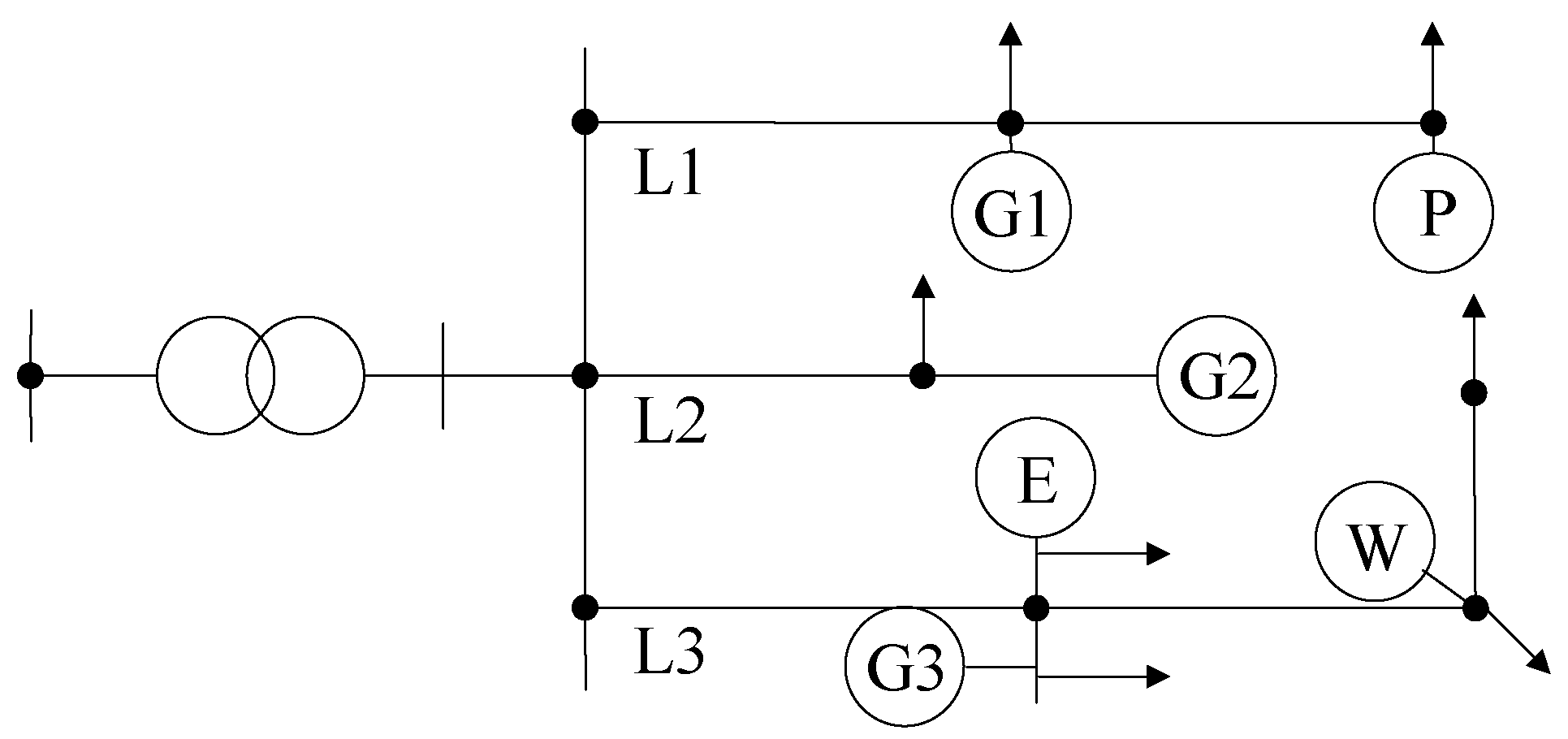 Energies 17 00519 g003