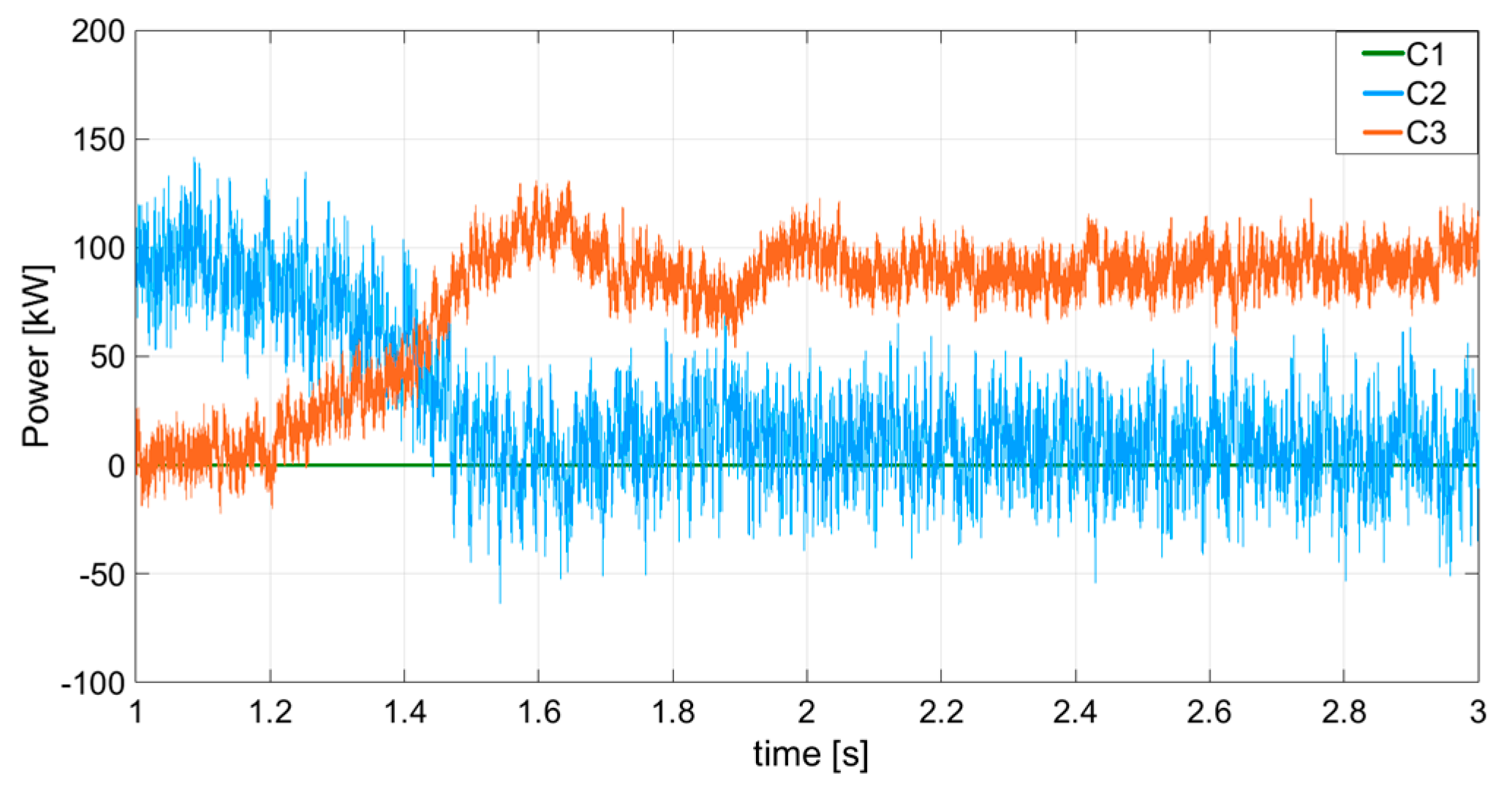 Energies 17 00521 g011