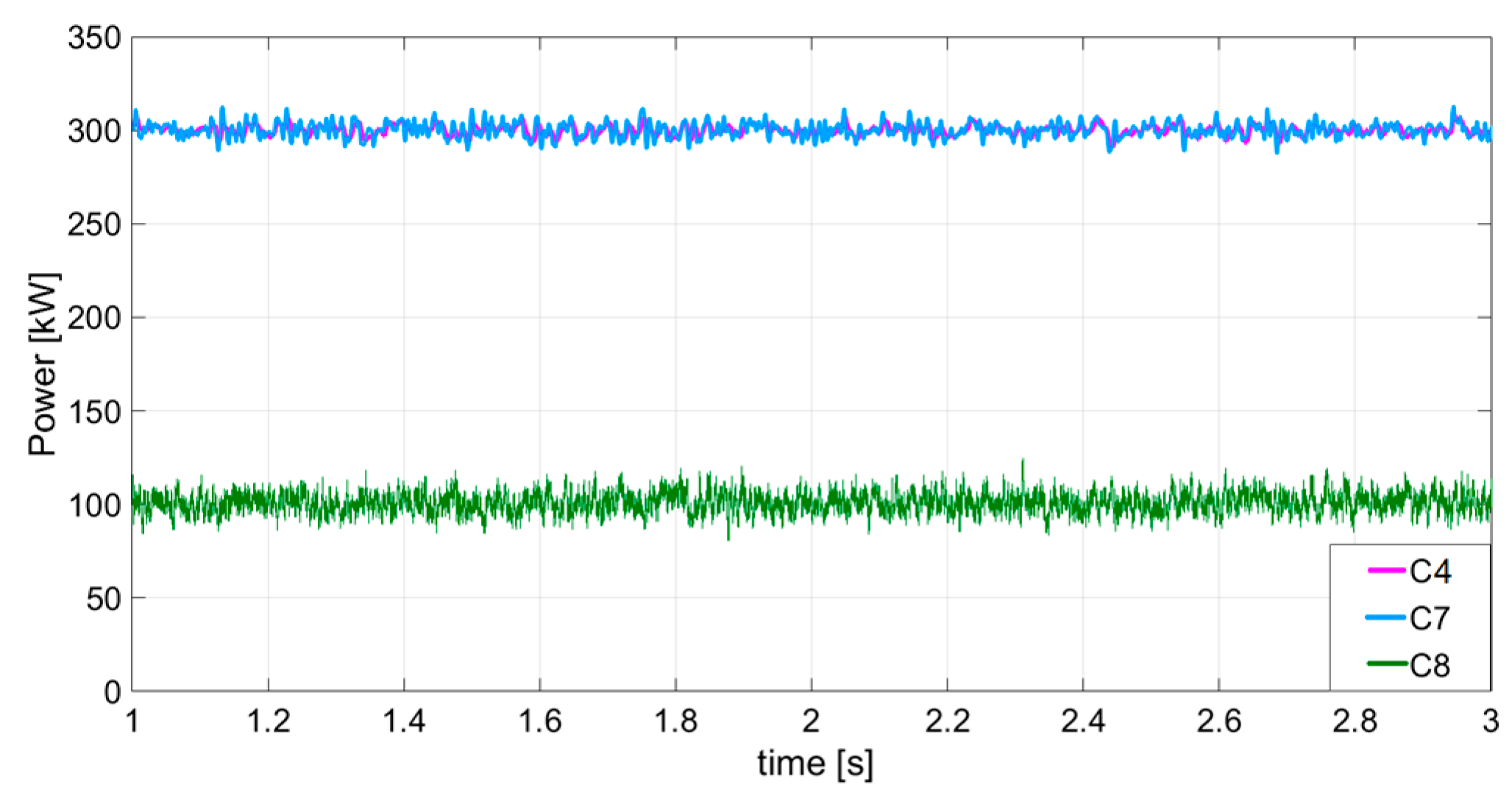 Energies 17 00521 g012