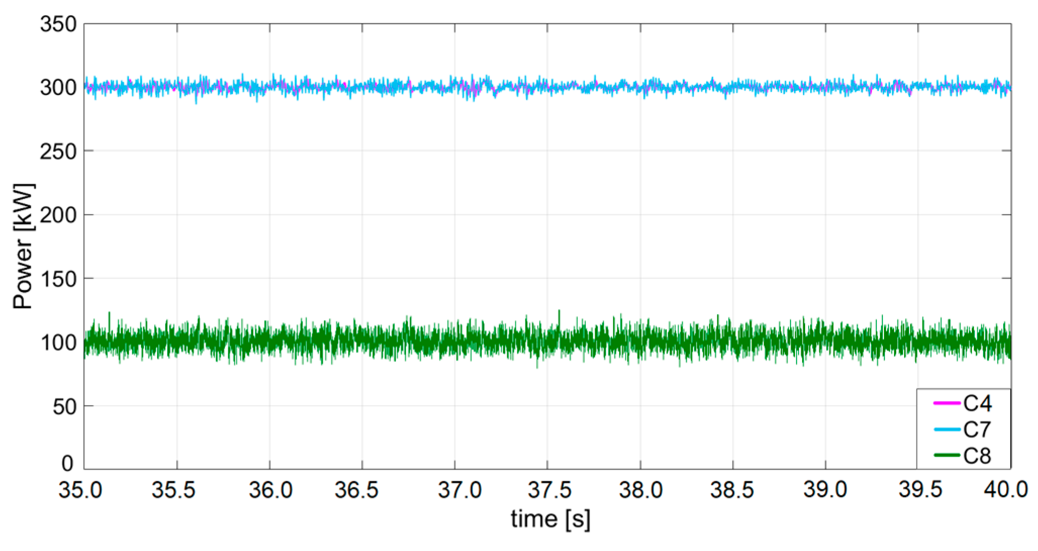 Energies 17 00521 g016