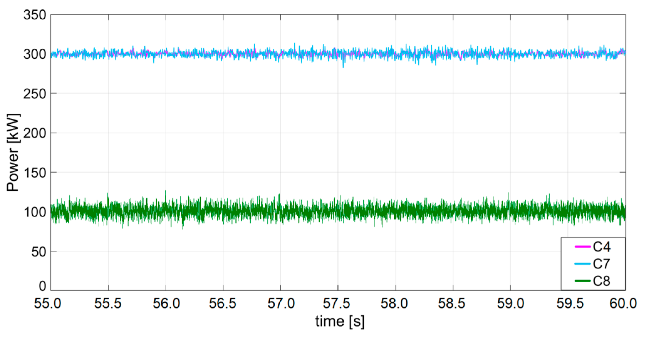 Energies 17 00521 g020