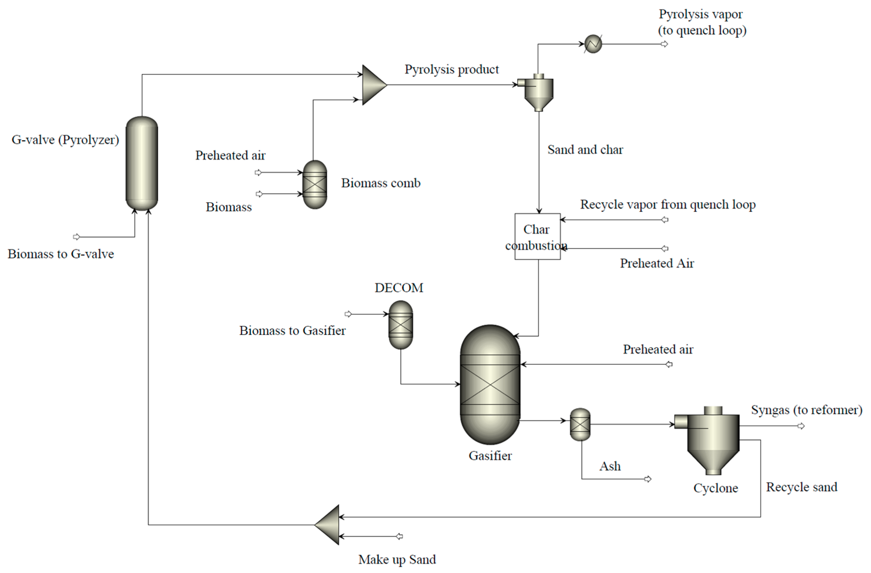 Energies 17 00522 g002