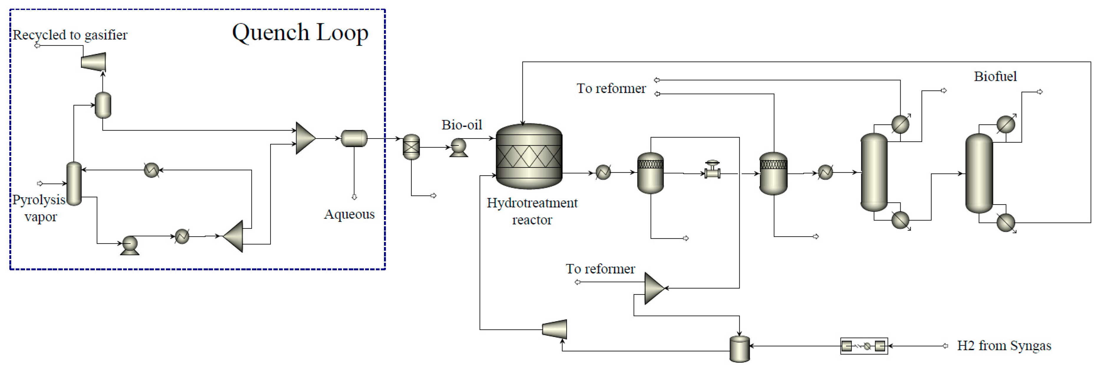 Energies 17 00522 g003