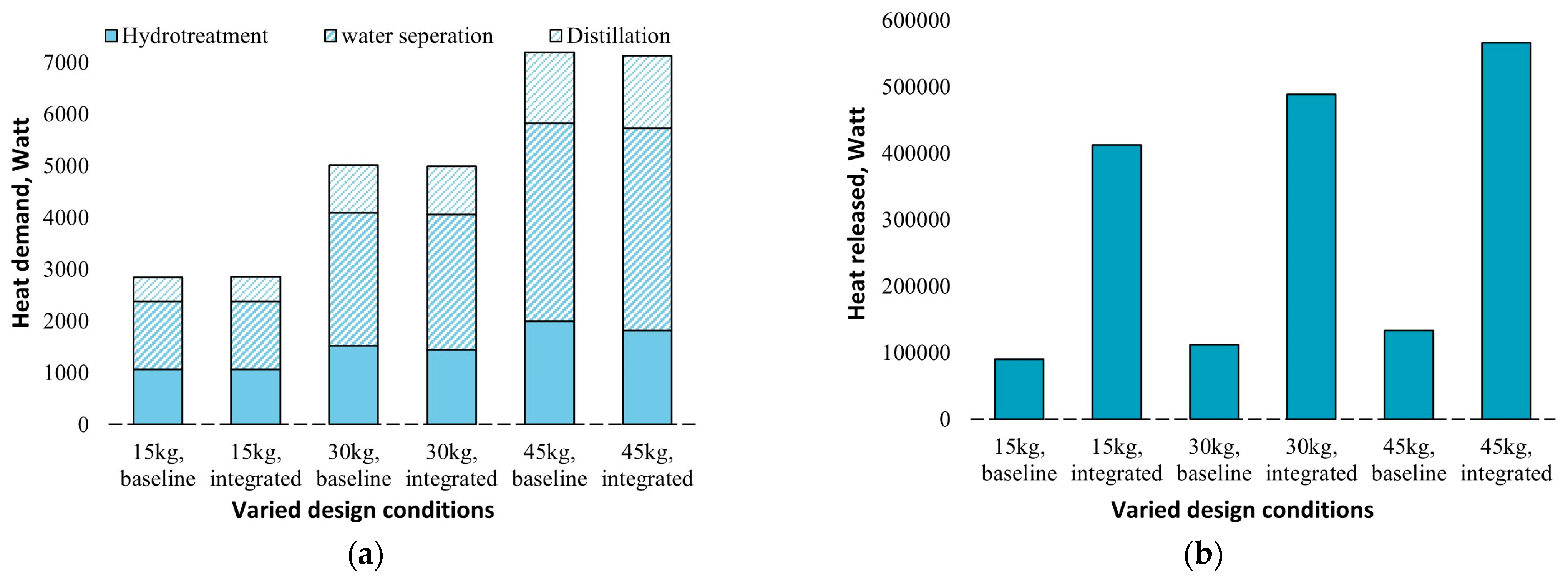Energies 17 00522 g013