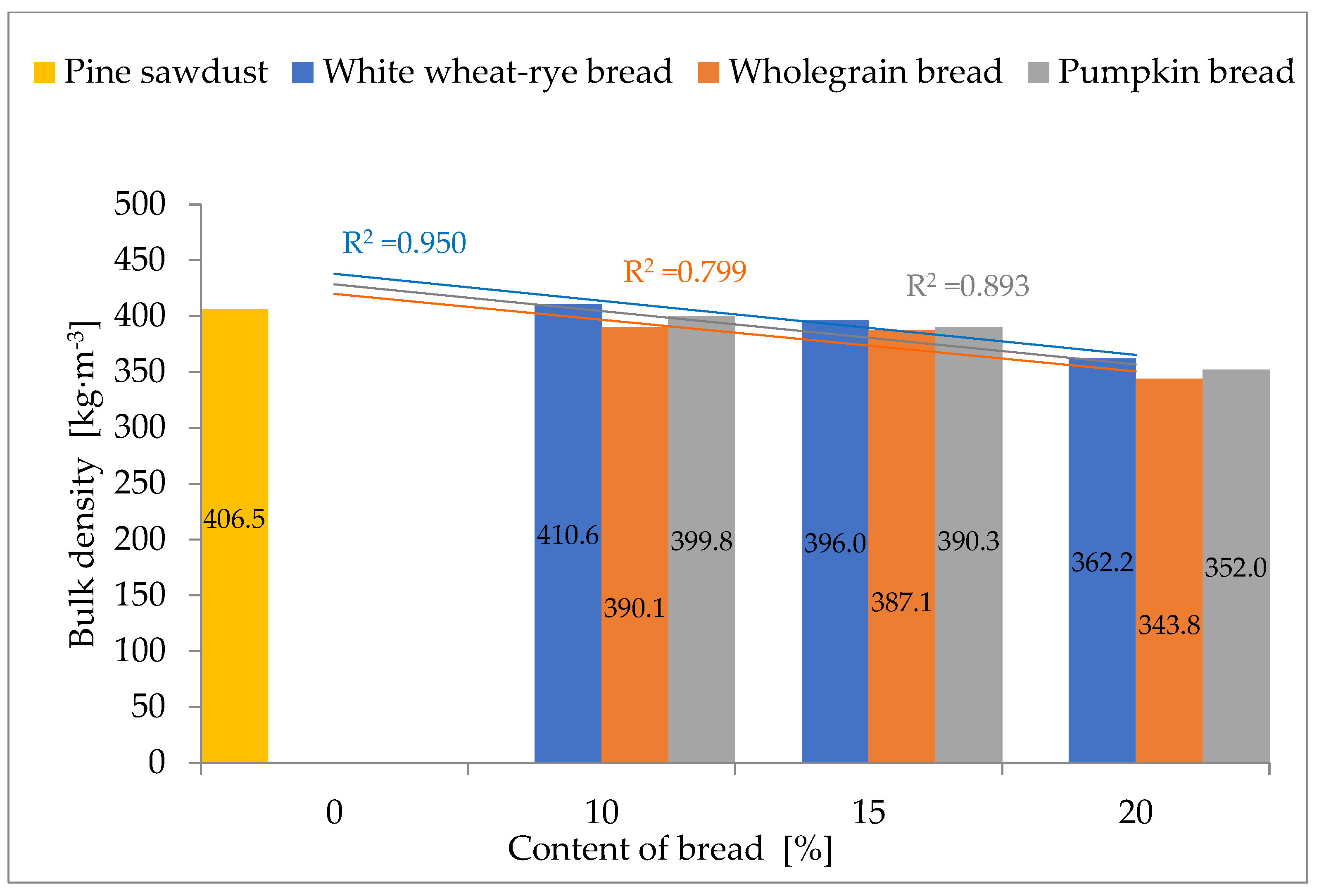 Energies 17 00523 g002