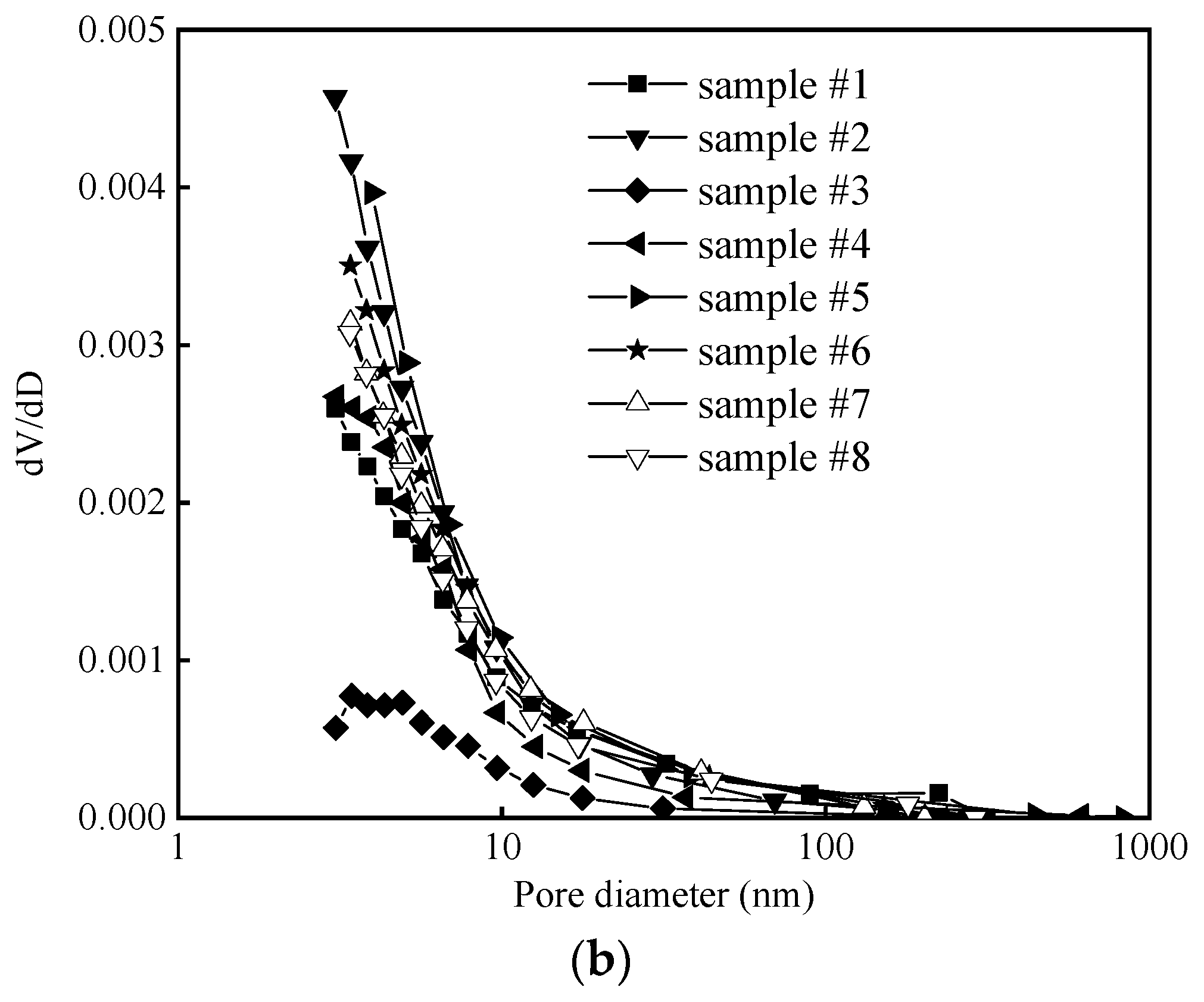 Energies 17 00524 g003b