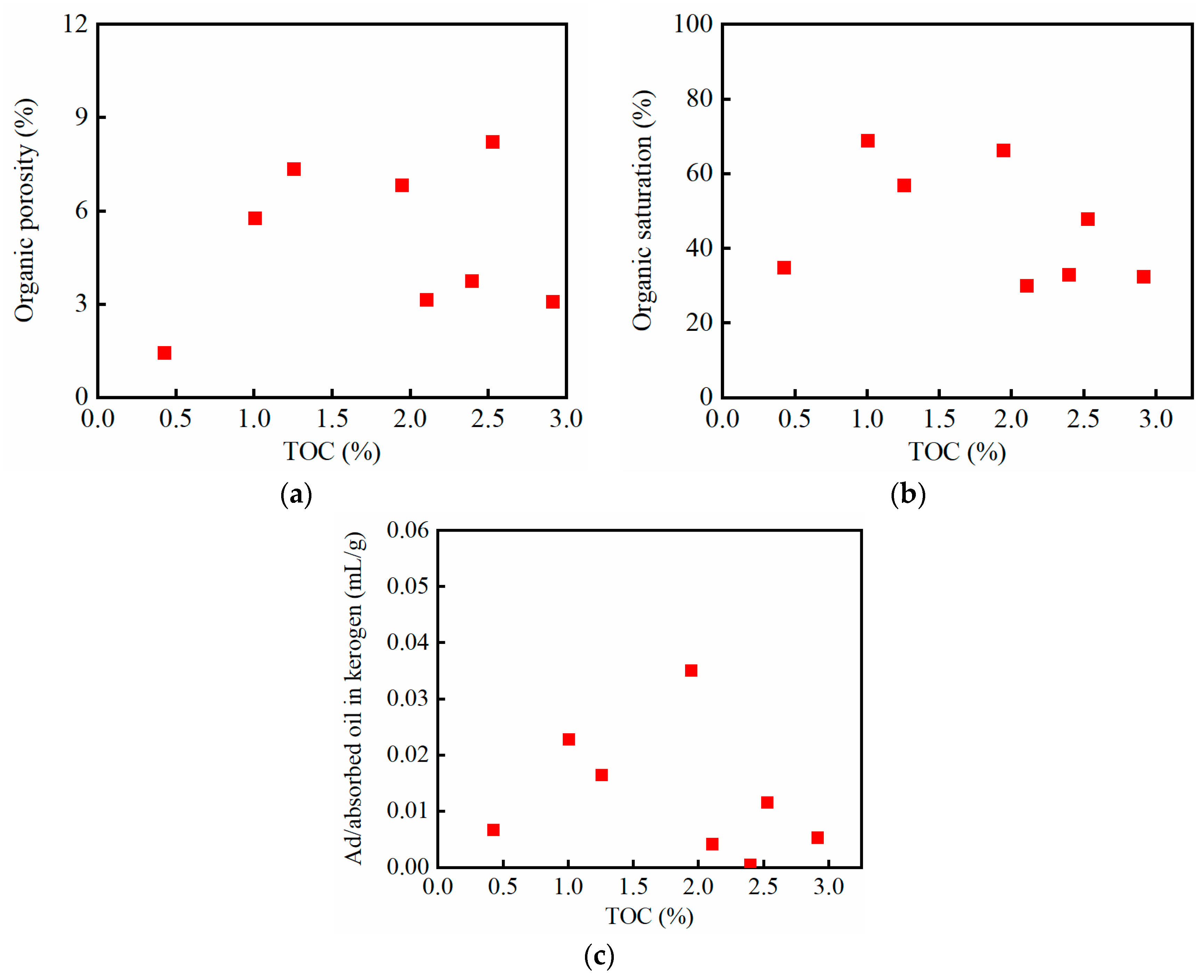 Energies 17 00524 g009