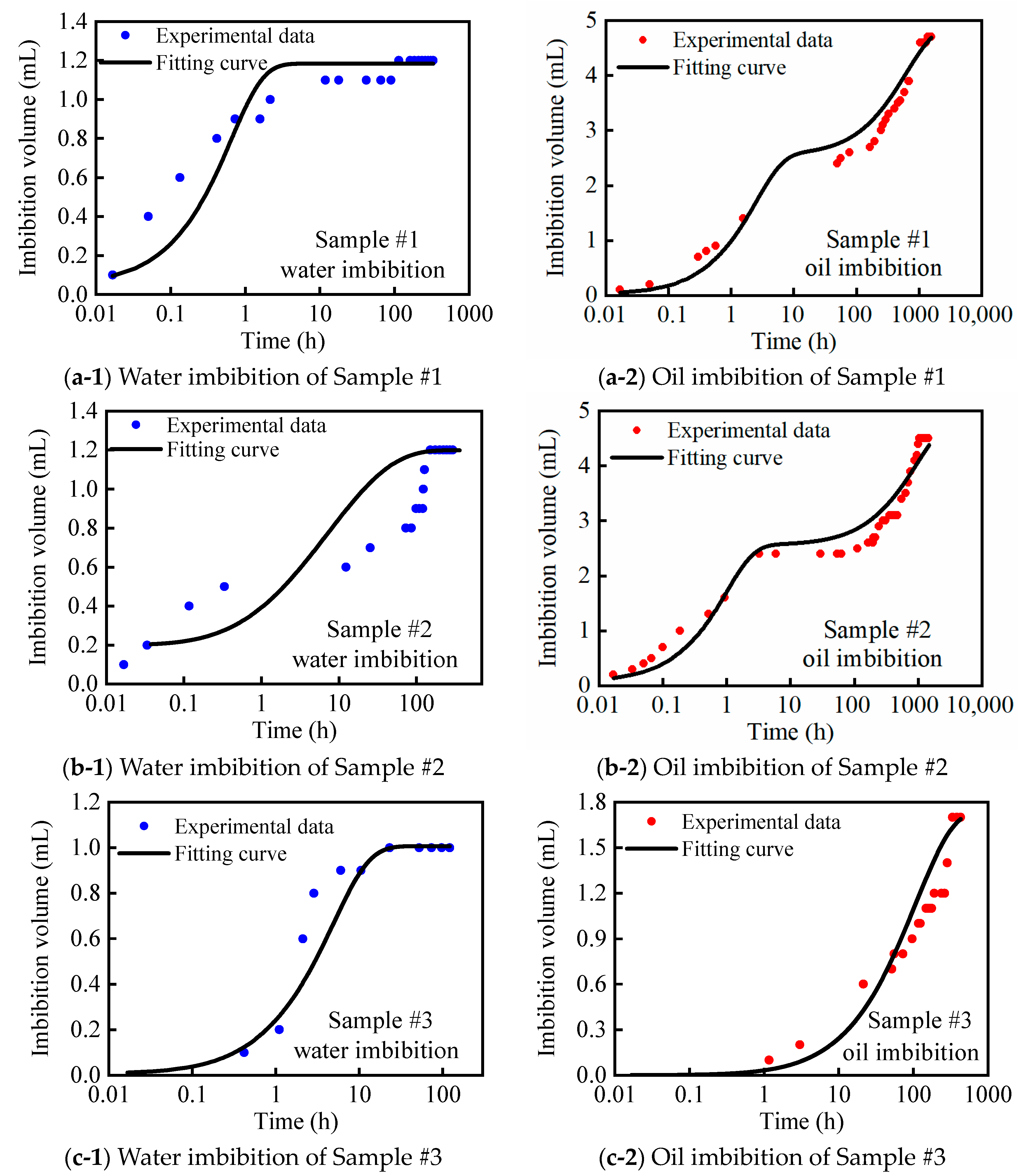 Energies 17 00524 g012a
