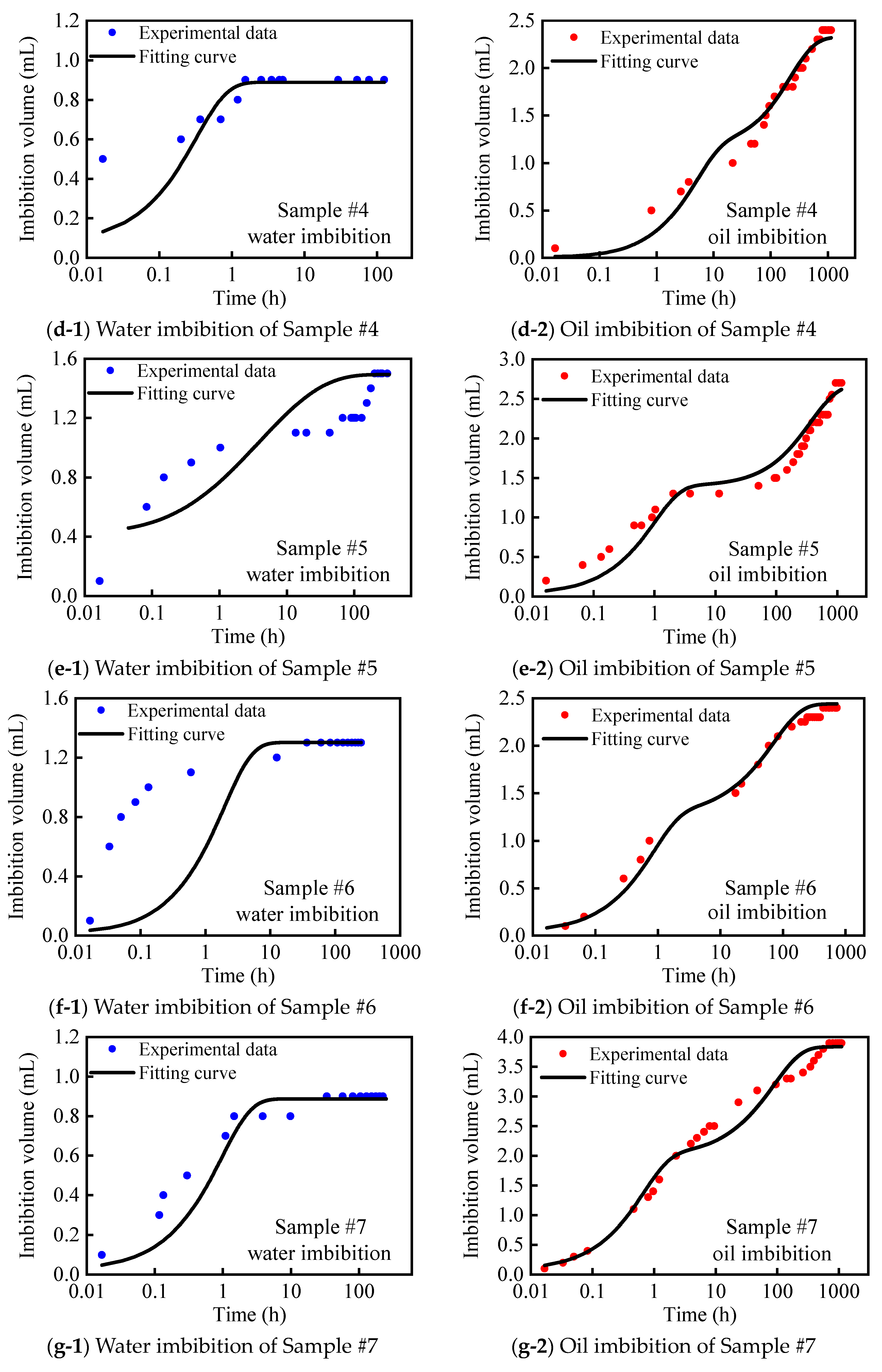 Energies 17 00524 g012b