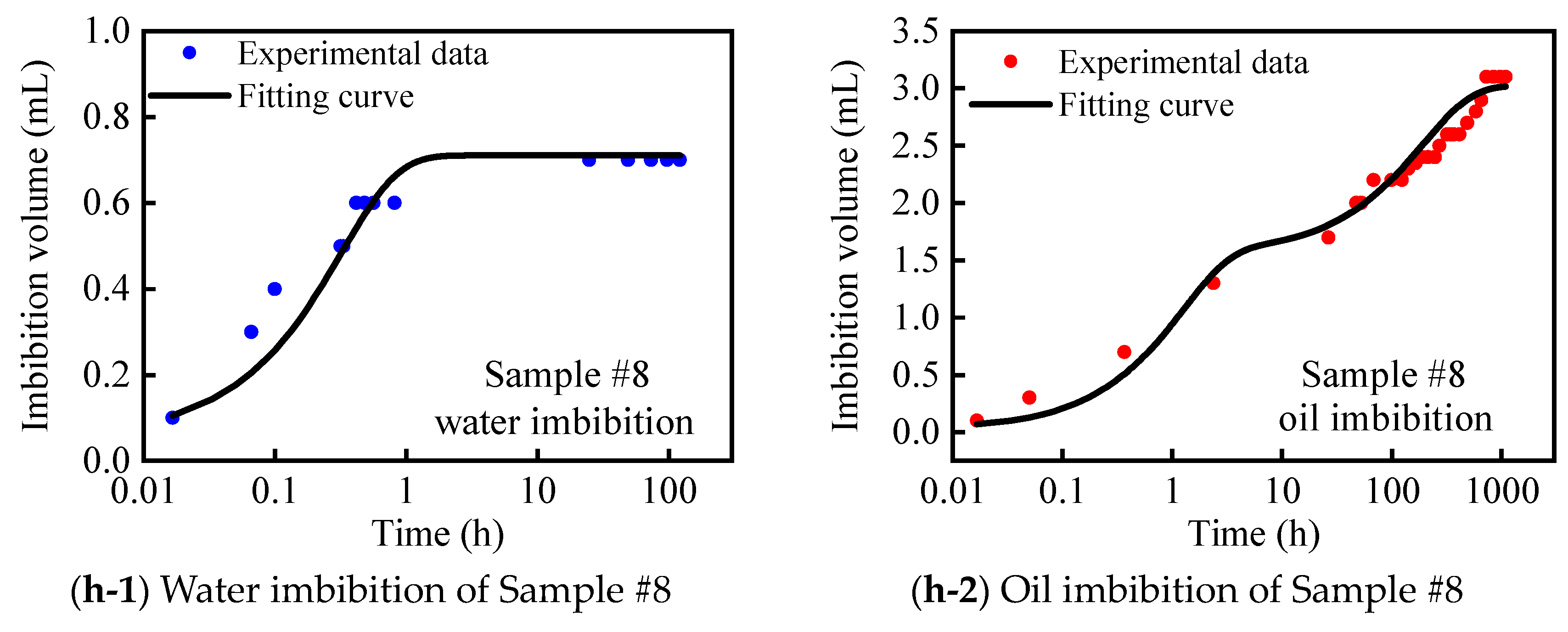 Energies 17 00524 g012c
