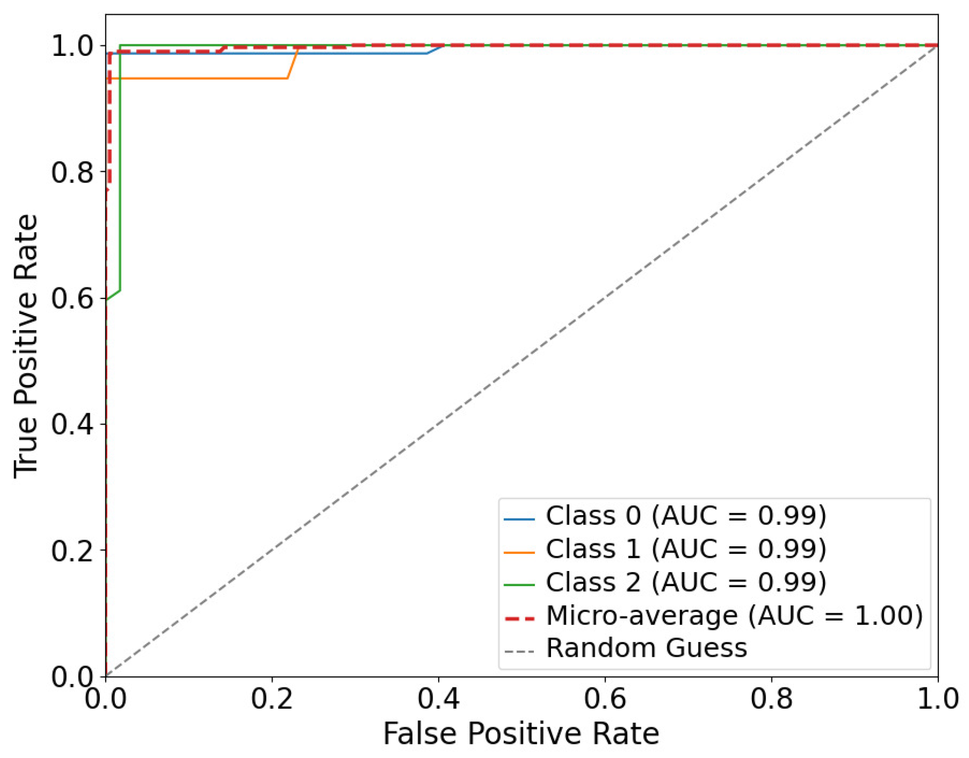 Energies 17 00525 g011