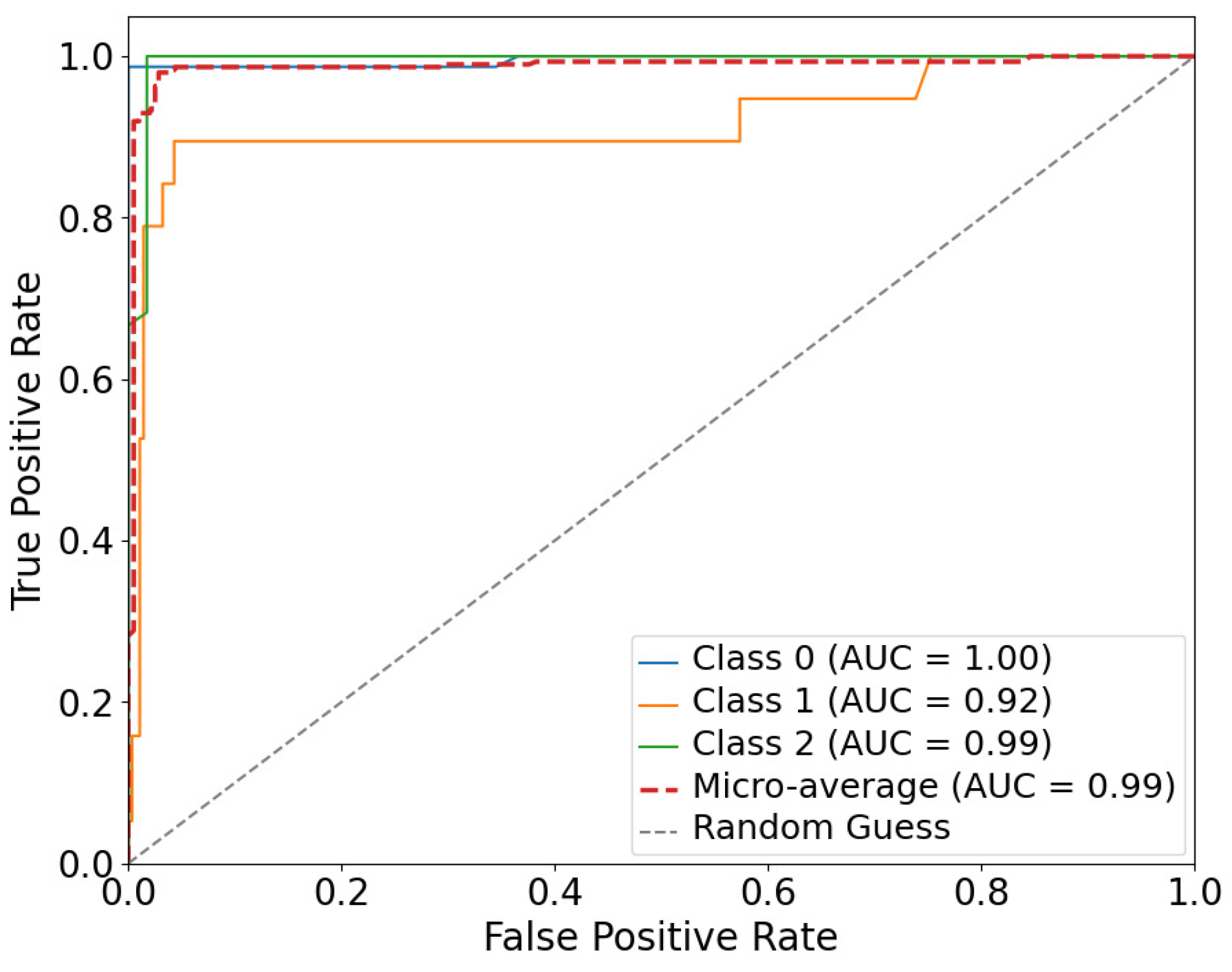 Energies 17 00525 g012