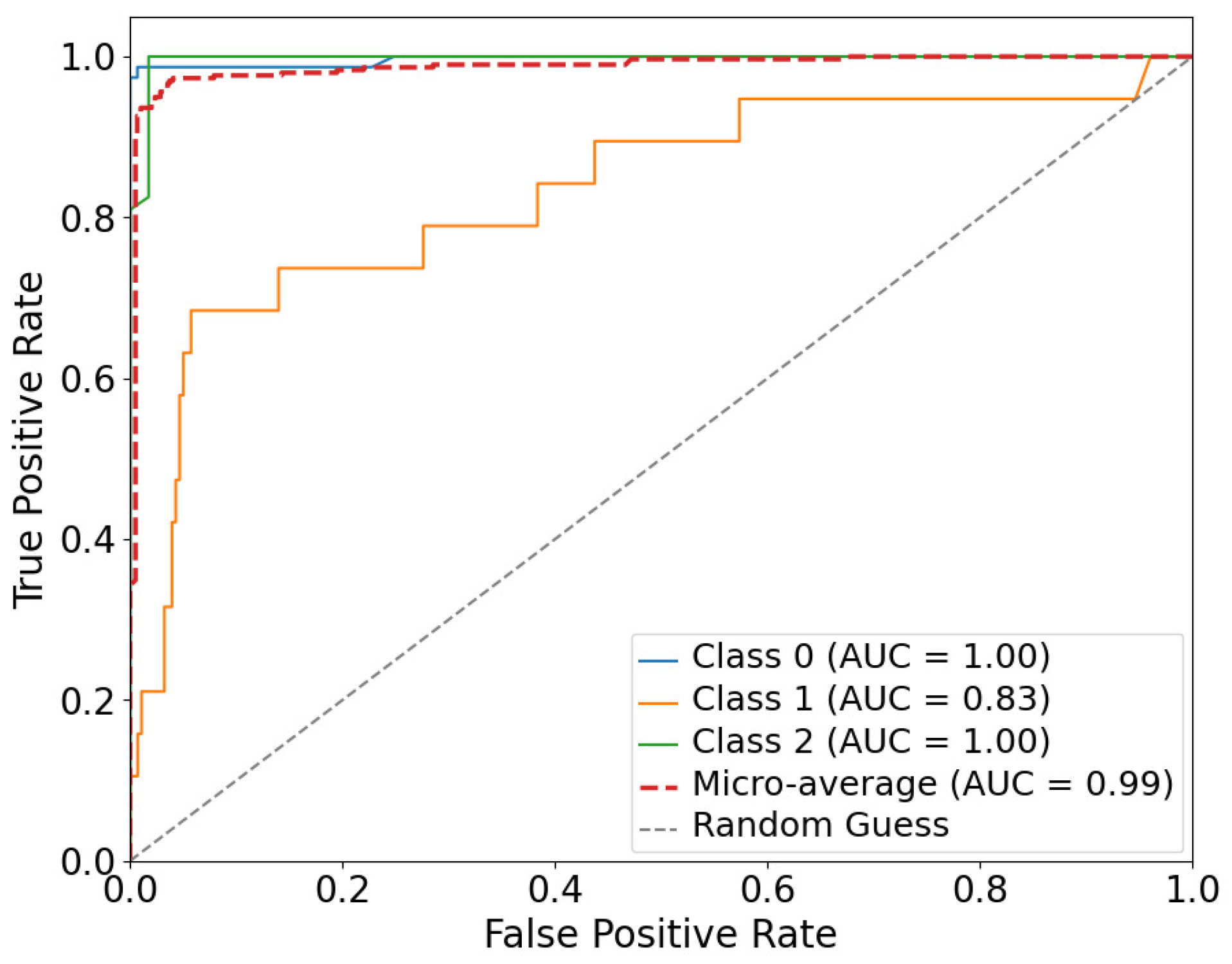 Energies 17 00525 g013