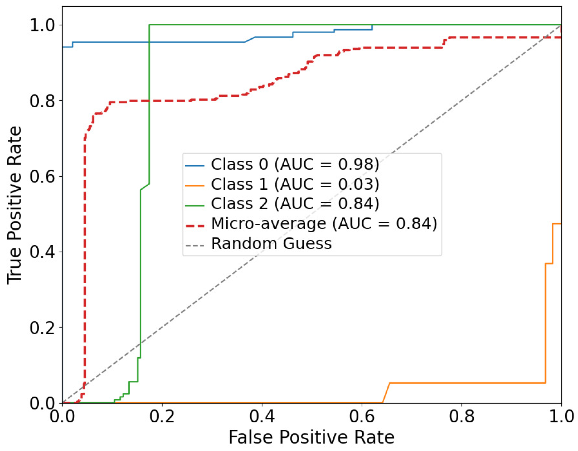 Energies 17 00525 g014