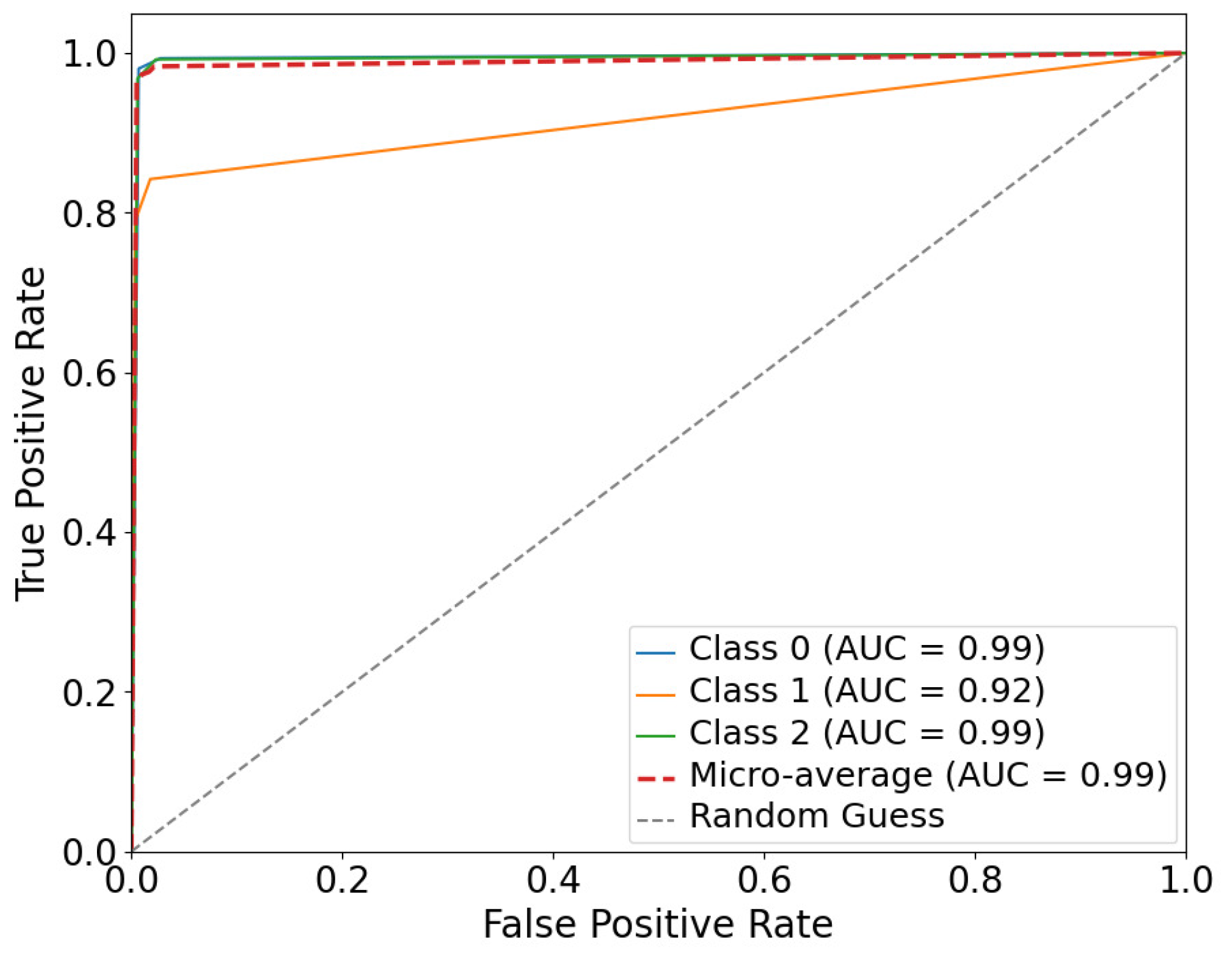 Energies 17 00525 g015
