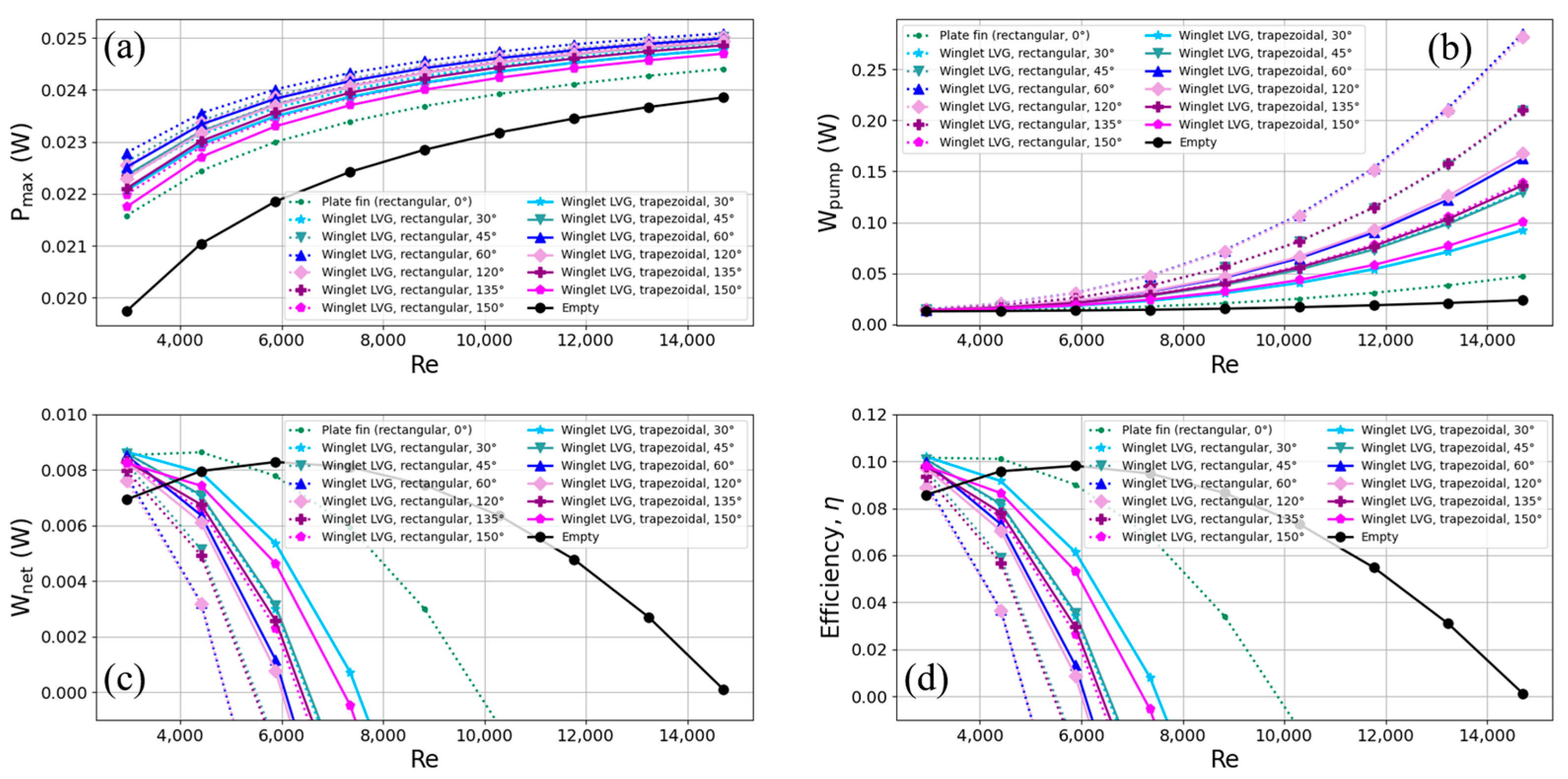 Energies 17 00526 g010
