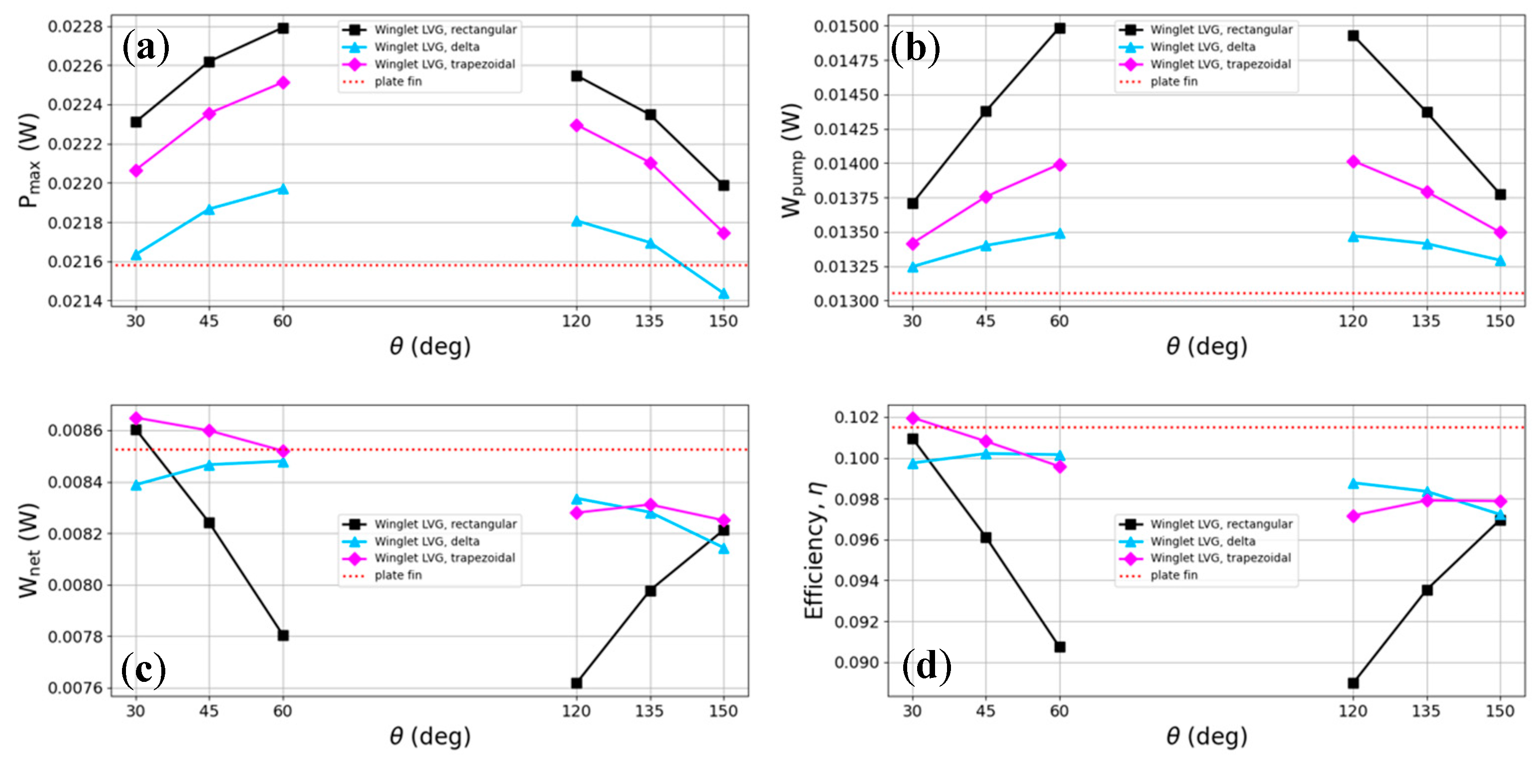 Energies 17 00526 g011
