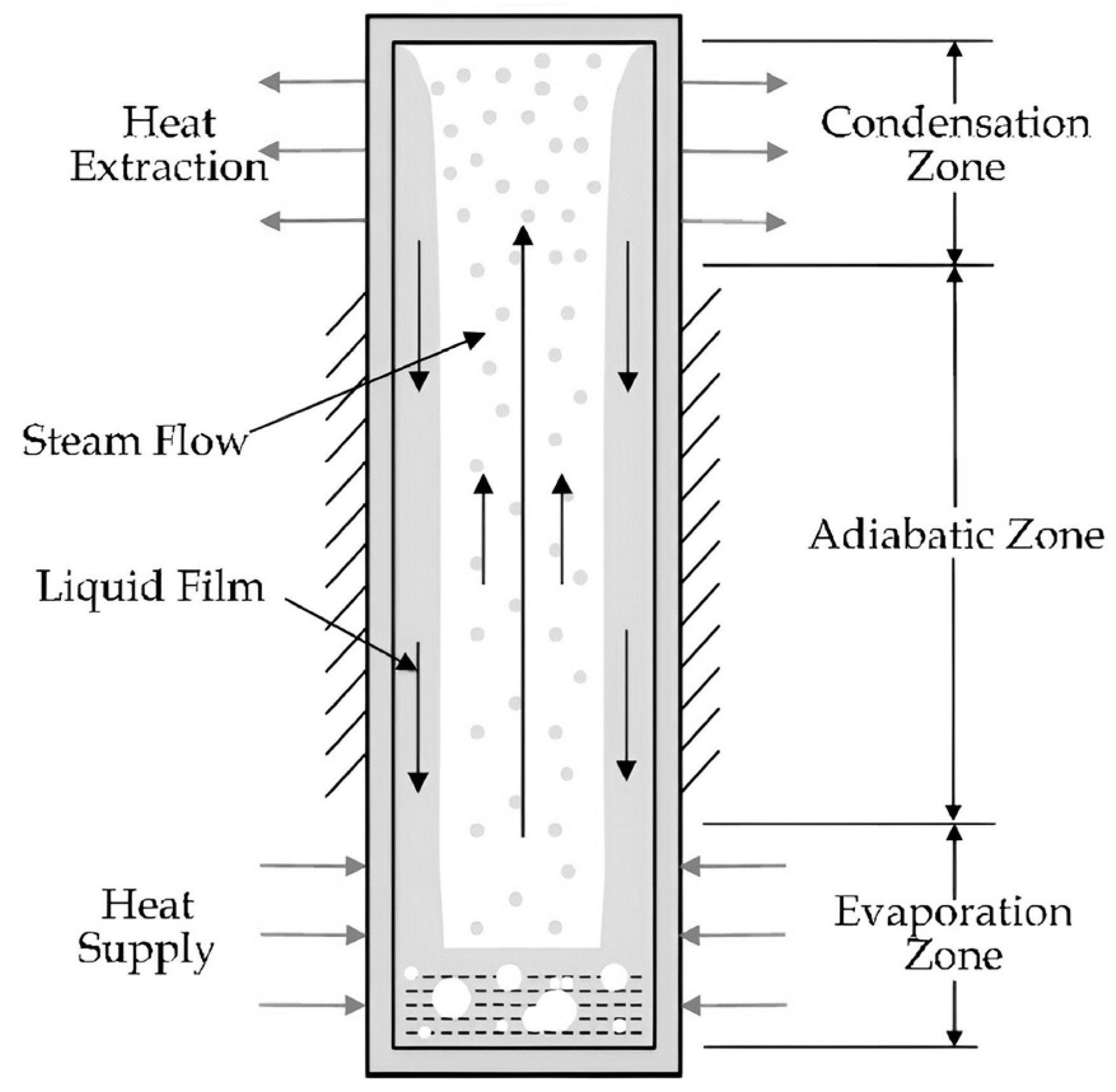 Energies 17 00527 g001