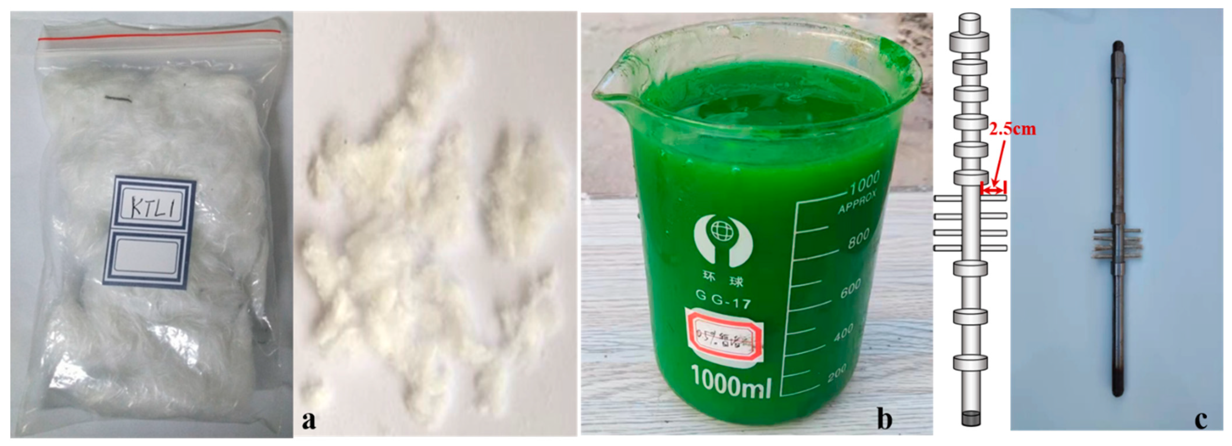 Energies 17 00528 g002