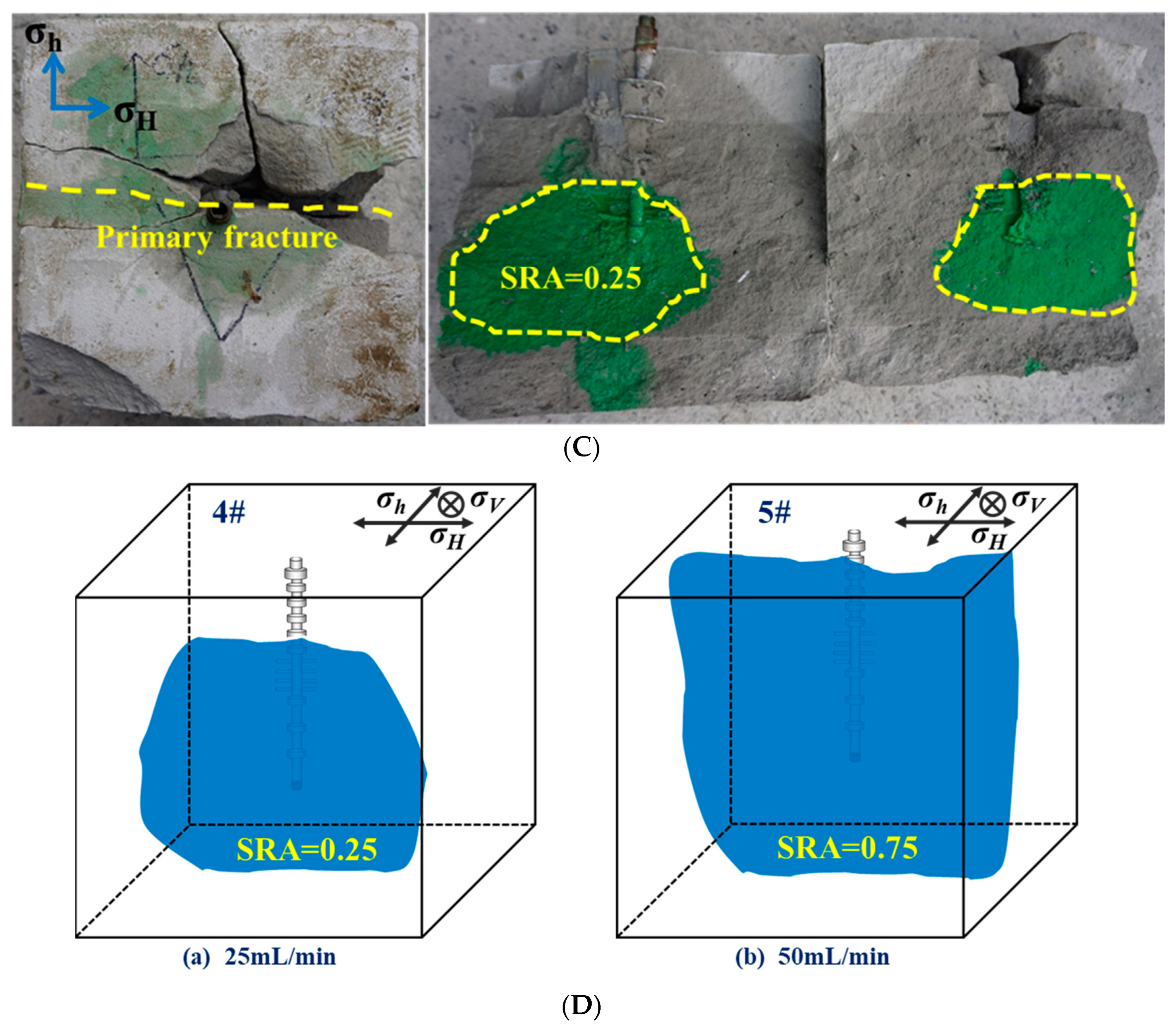 Energies 17 00528 g005b