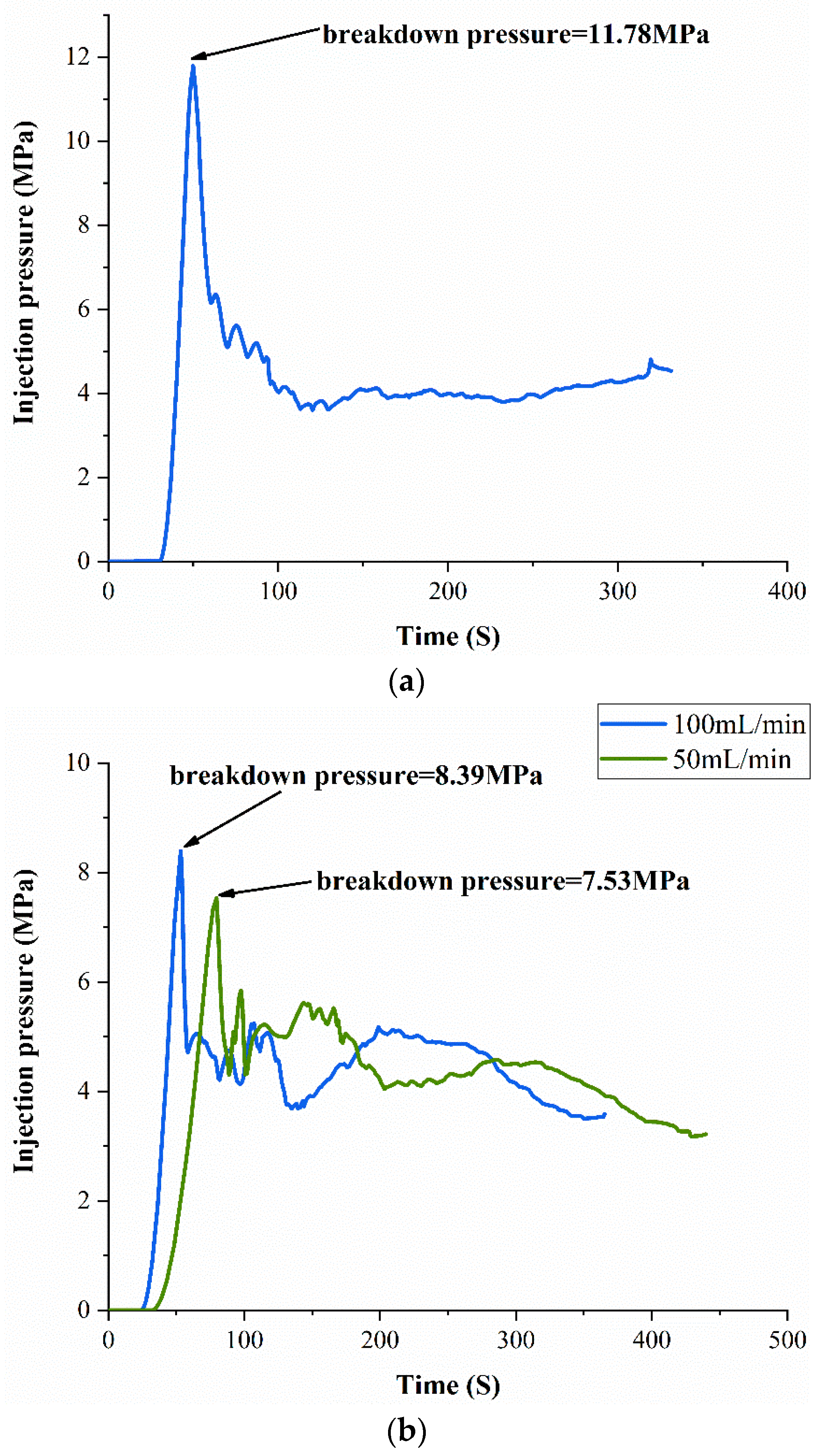 Energies 17 00528 g006