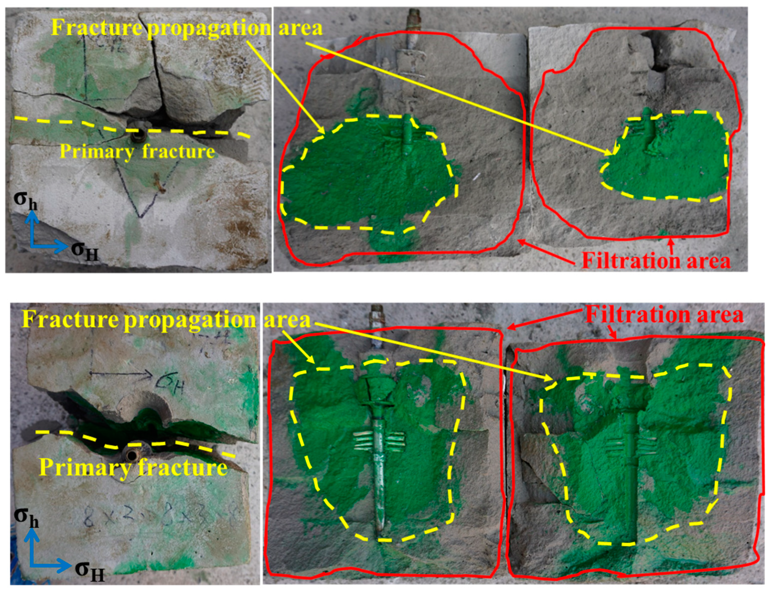 Energies 17 00528 g008