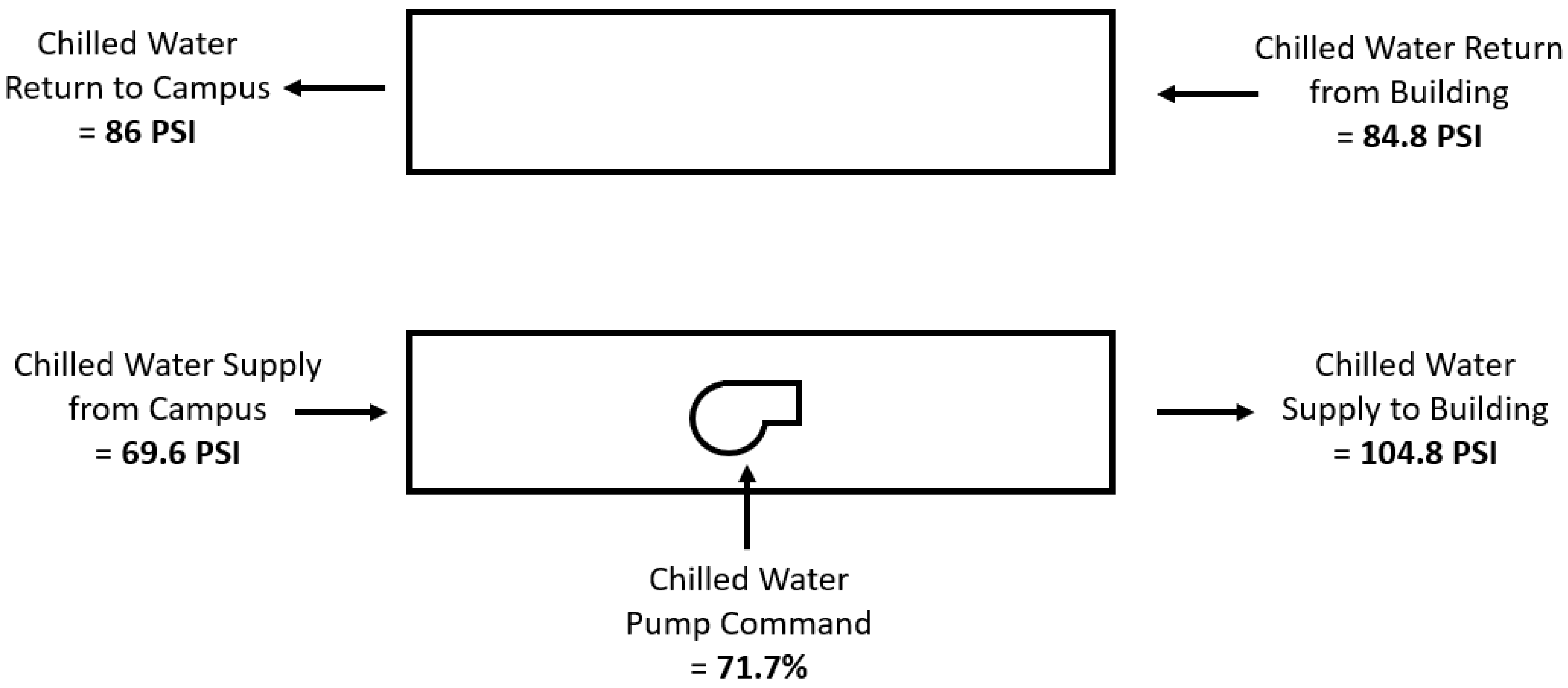 Energies 17 00529 g006
