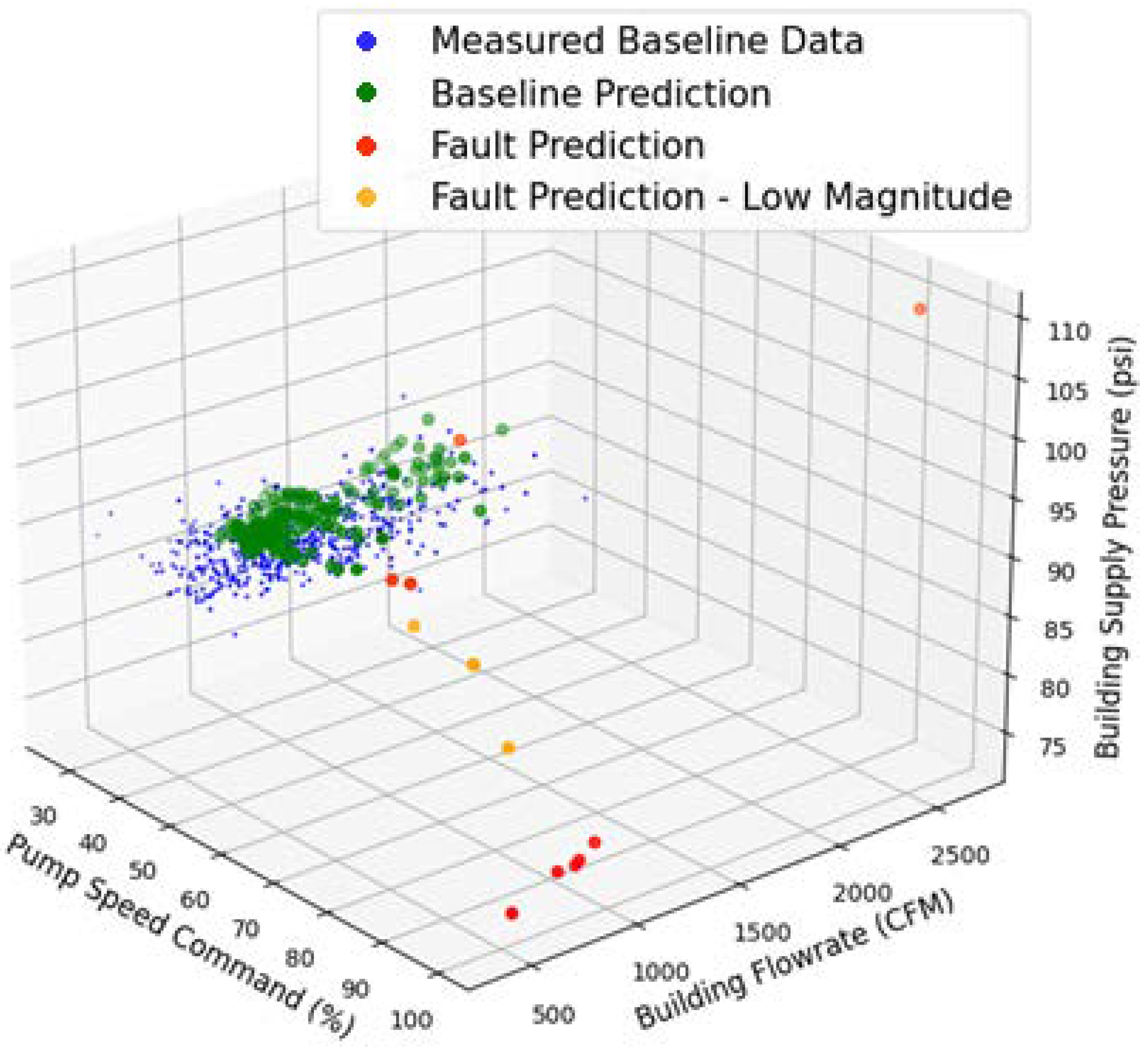 Energies 17 00529 g010