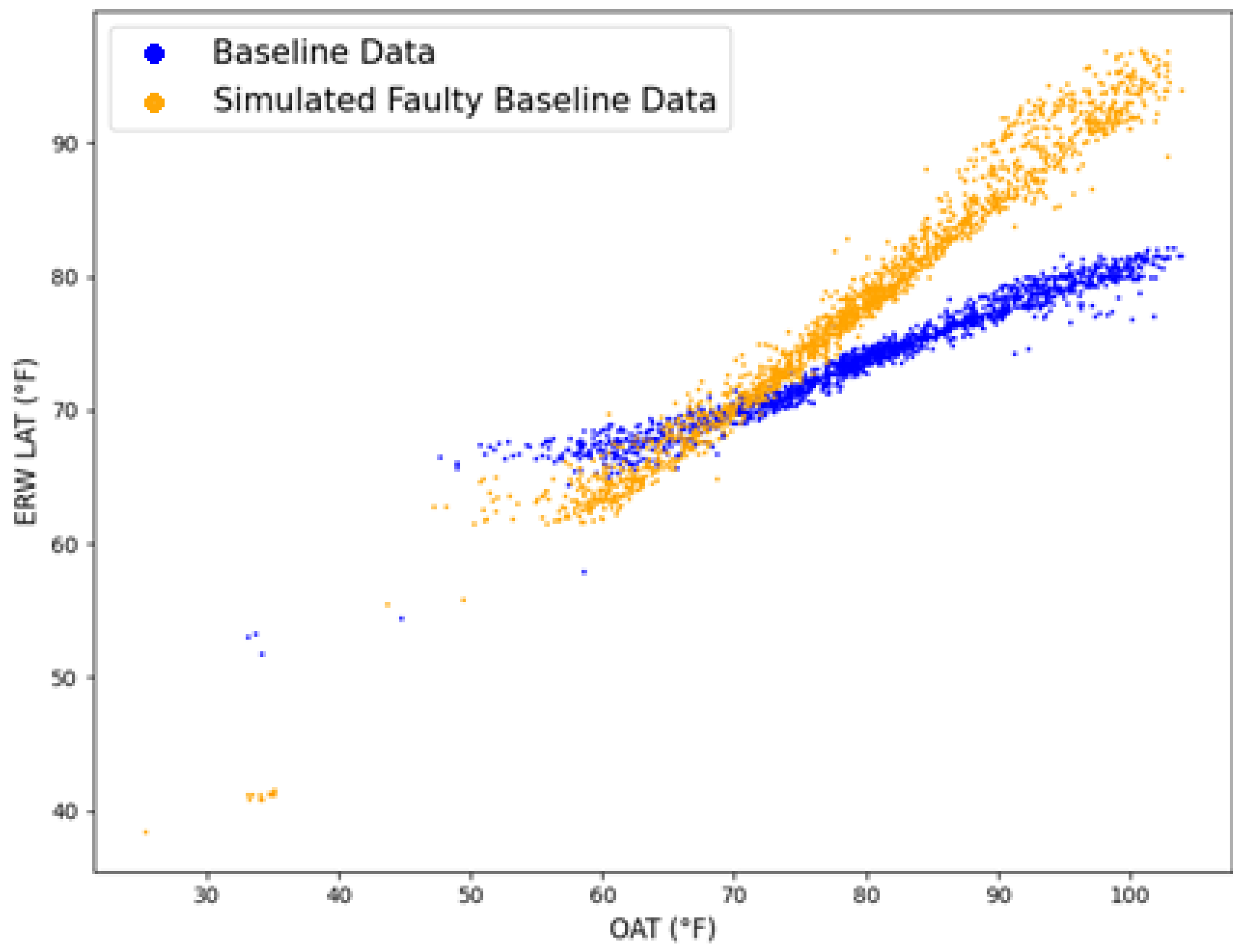 Energies 17 00529 g013