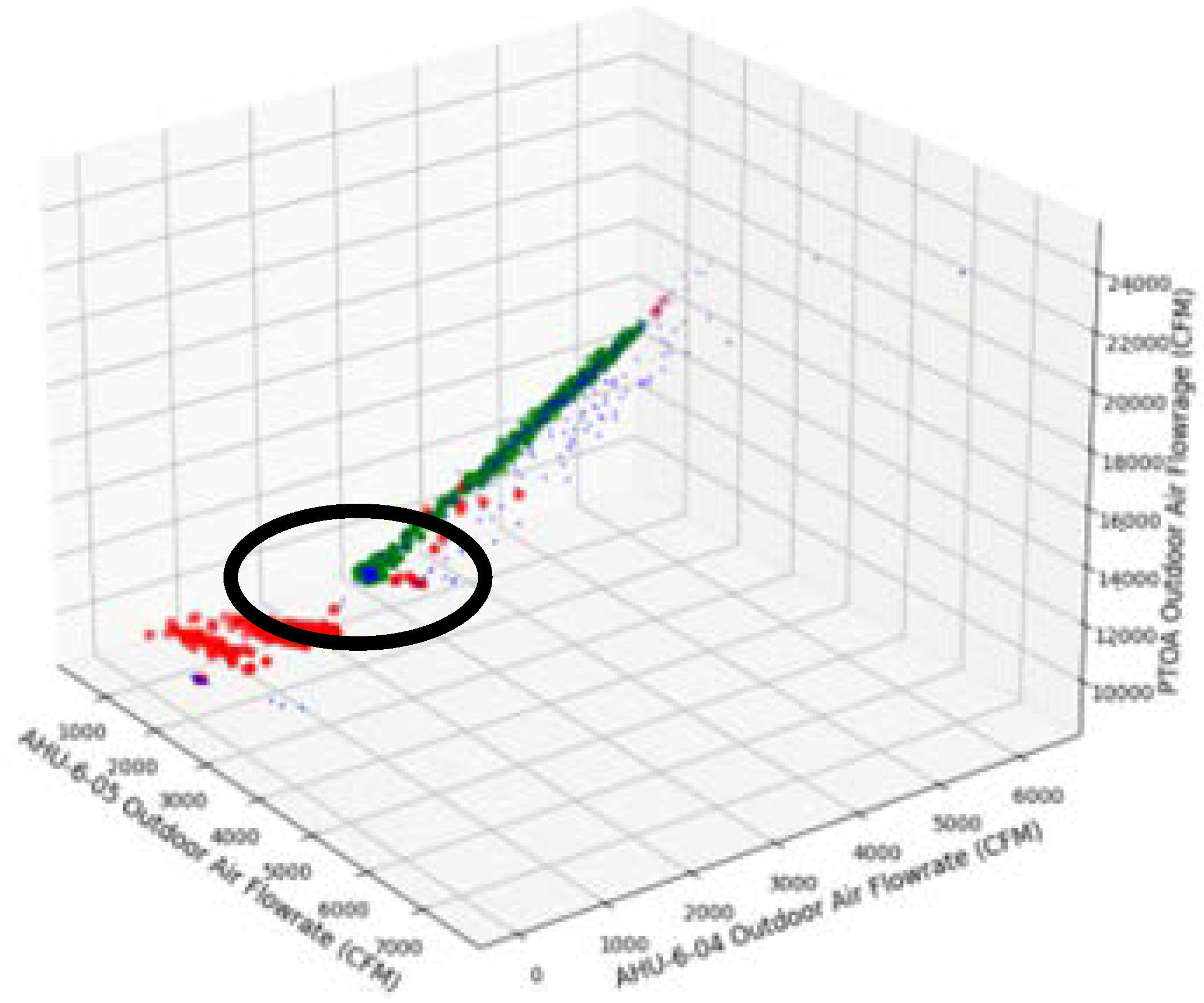 Energies 17 00529 g017