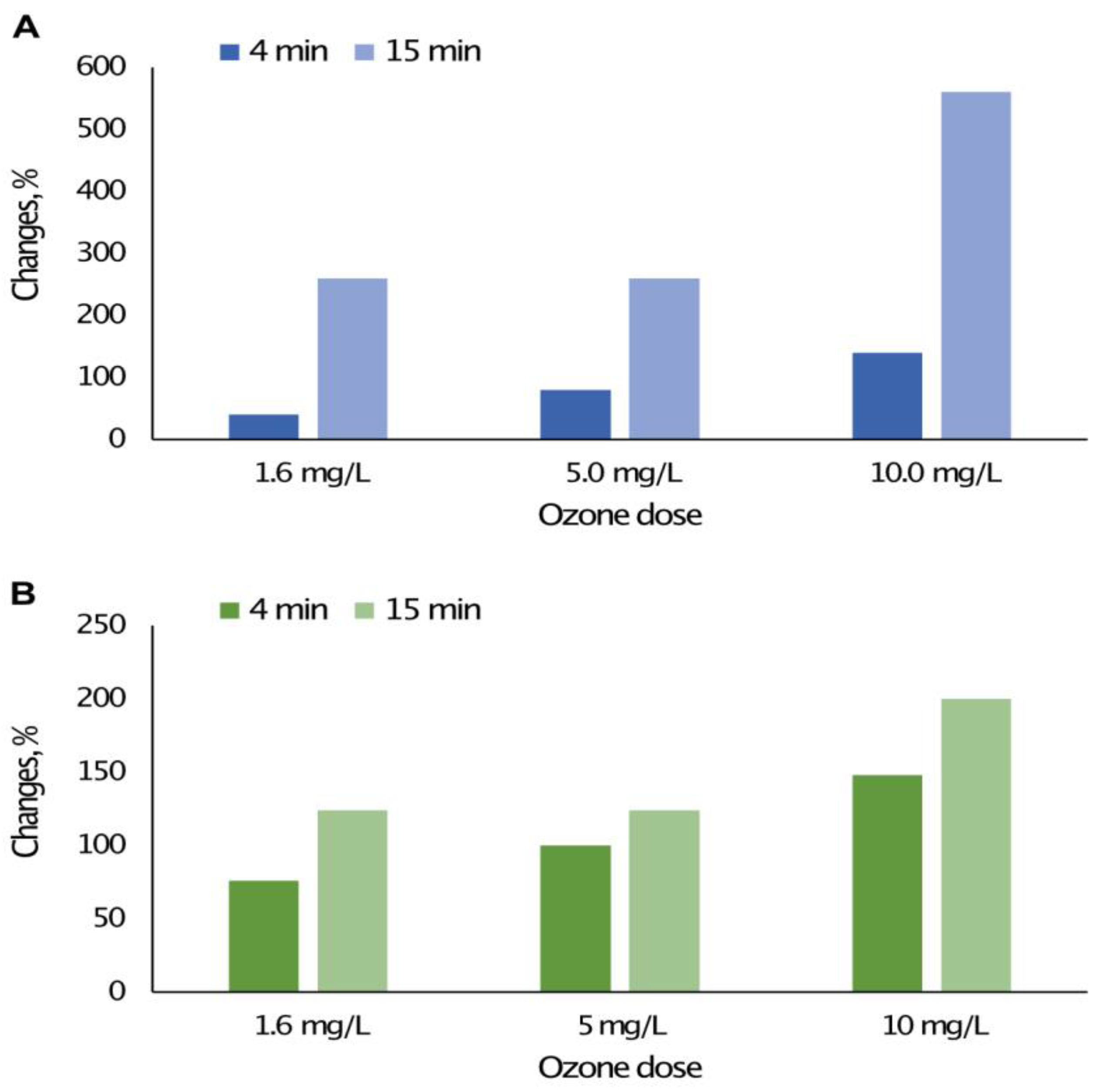 Energies 17 00530 g001 Energies 17 00530 g001