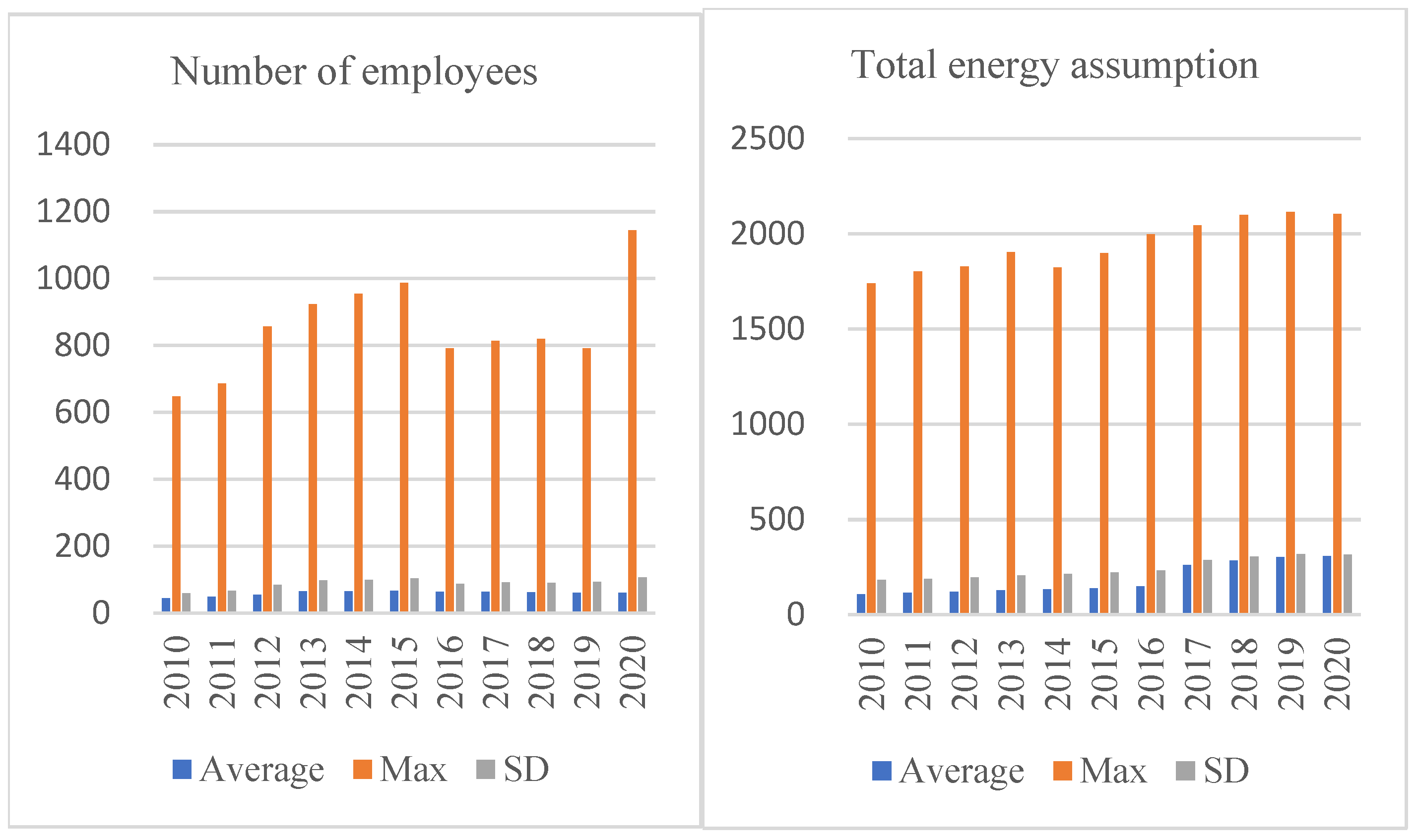 Energies 17 00531 g002