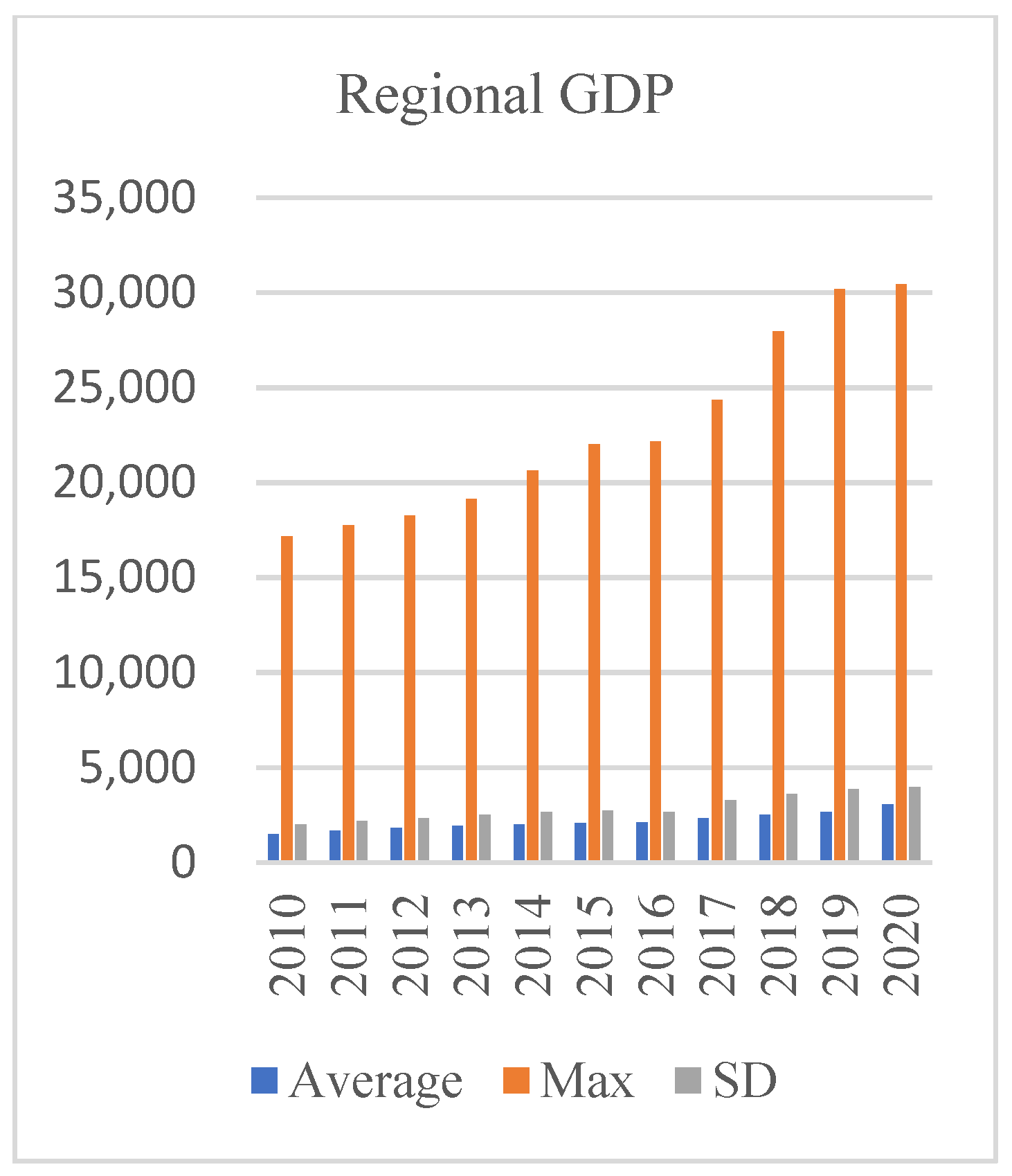 Energies 17 00531 g003