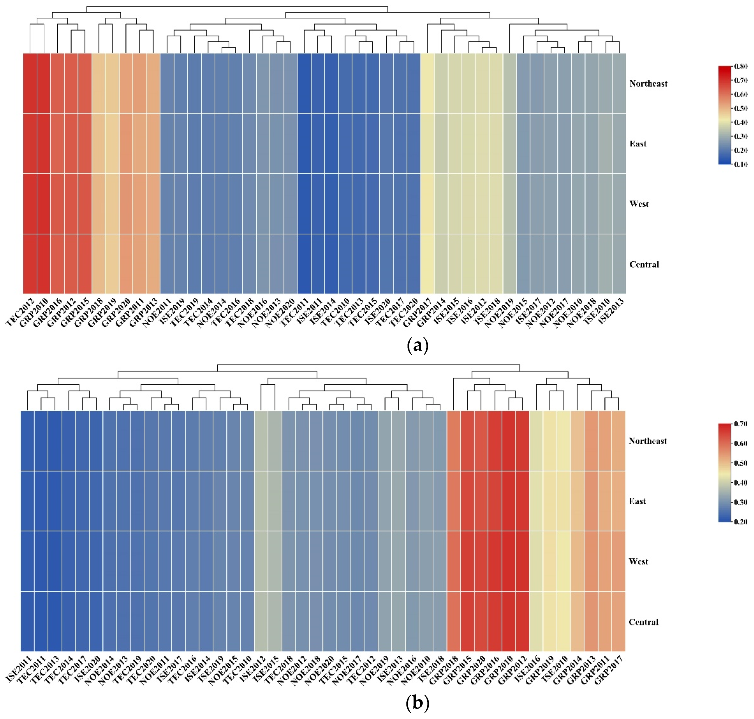 Energies 17 00531 g006